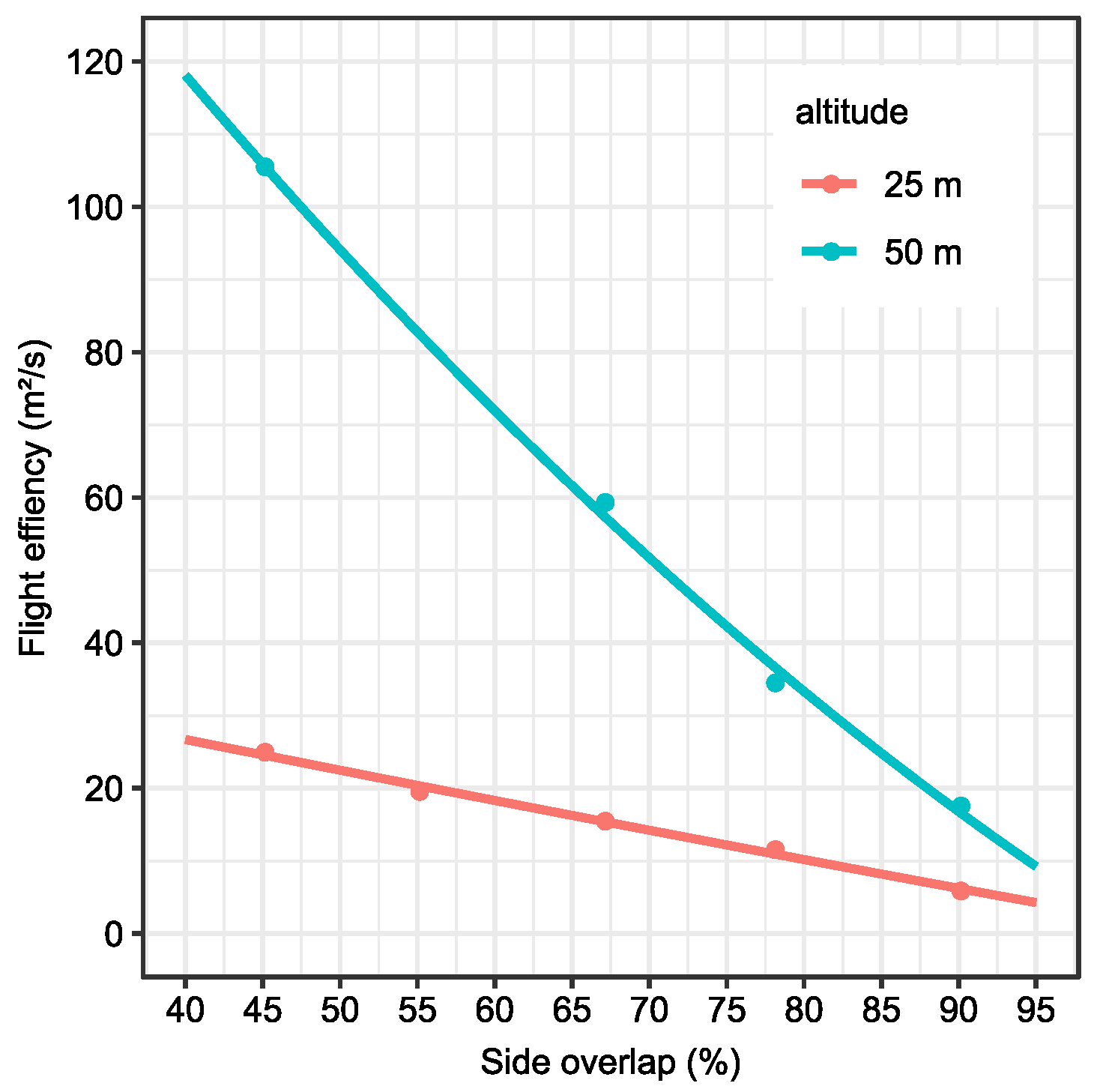 Remotesensing 11 01252 g010 Remotesensing 11 01252 g010
