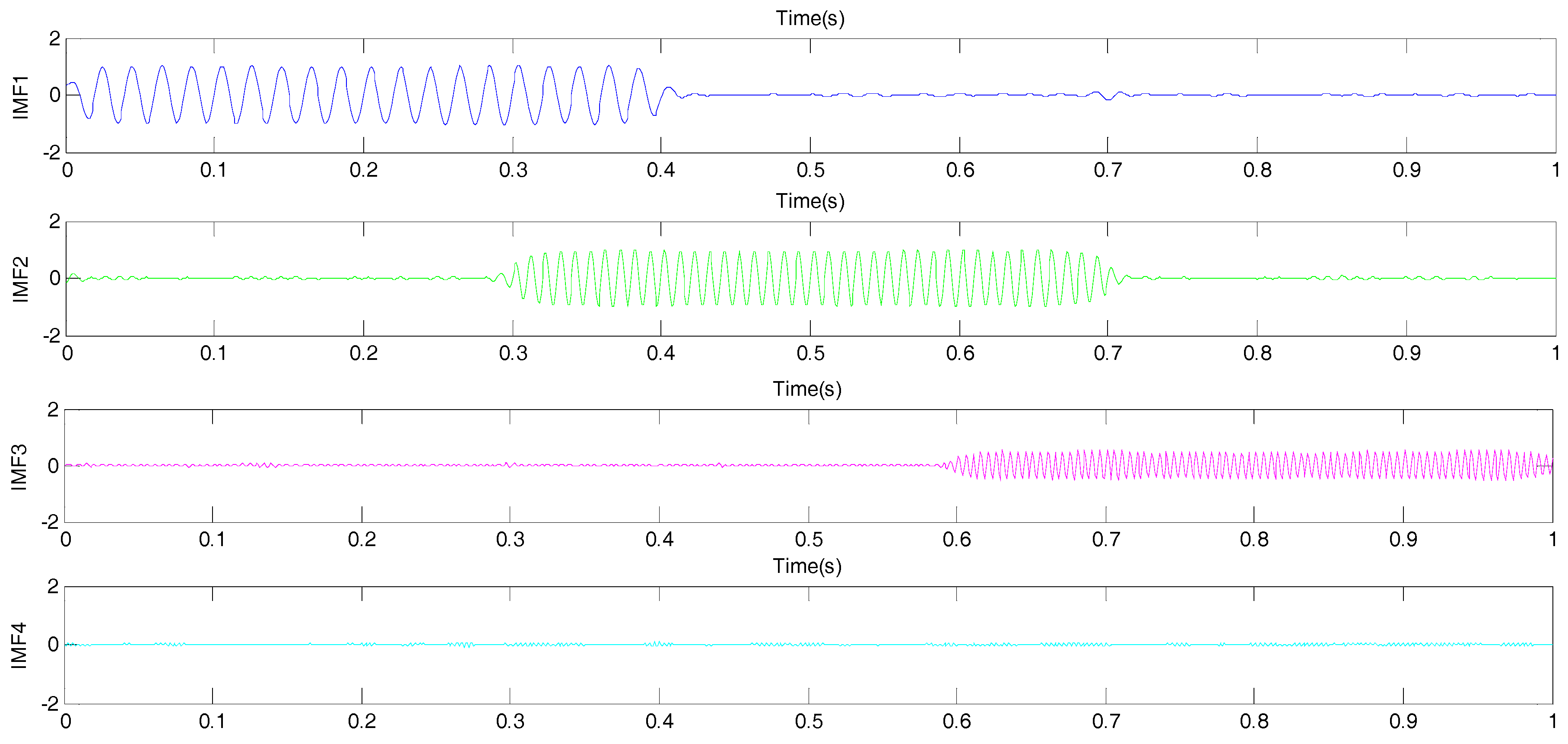 Remotesensing 11 01253 g002 Remotesensing 11 01253 g002