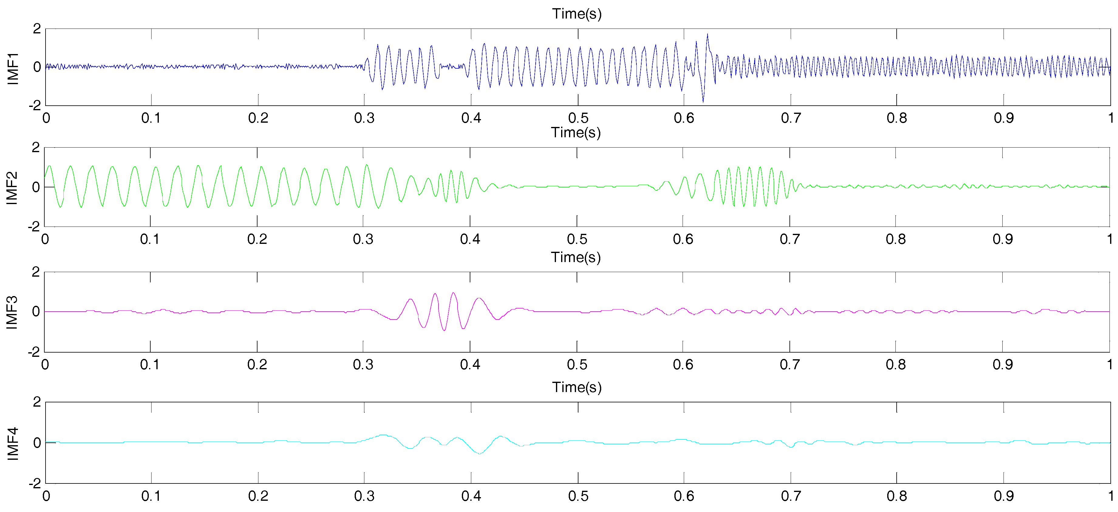Remotesensing 11 01253 g003 Remotesensing 11 01253 g003
