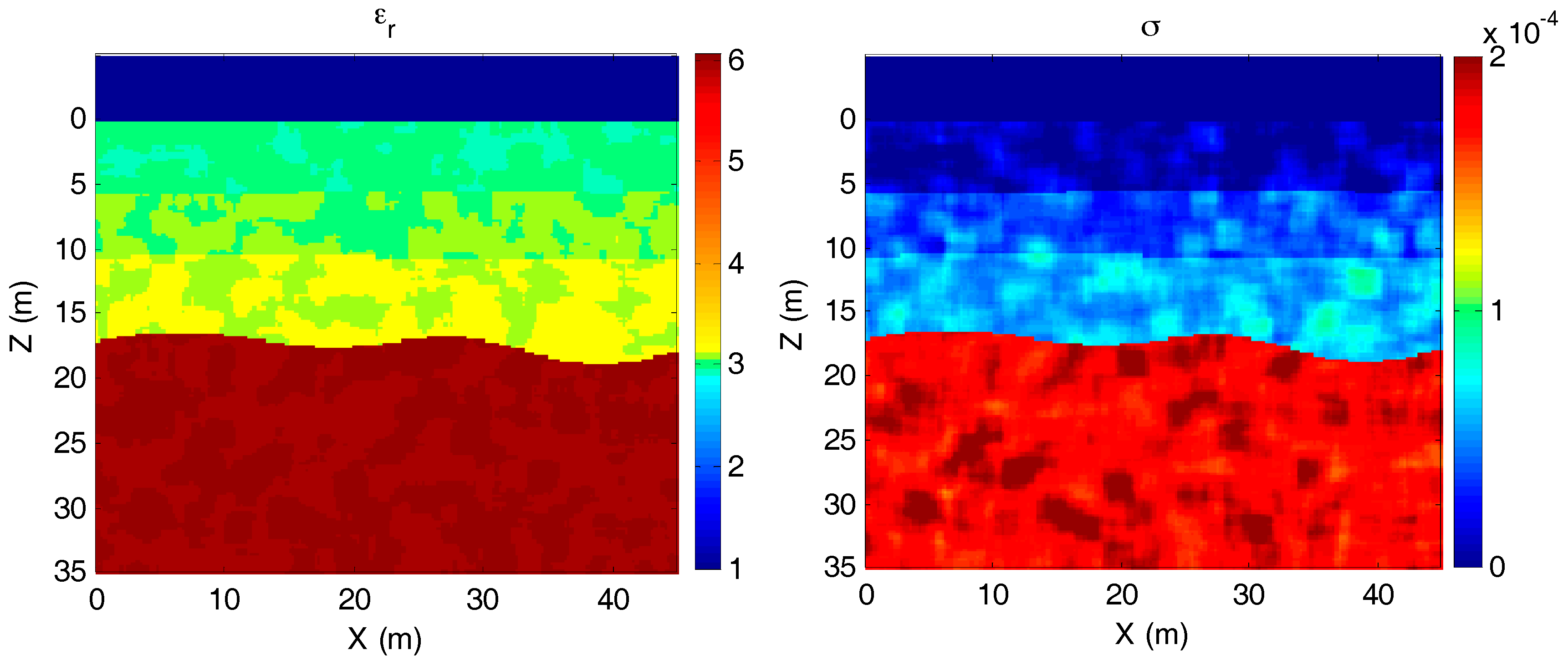 Remotesensing 11 01253 g004 Remotesensing 11 01253 g004