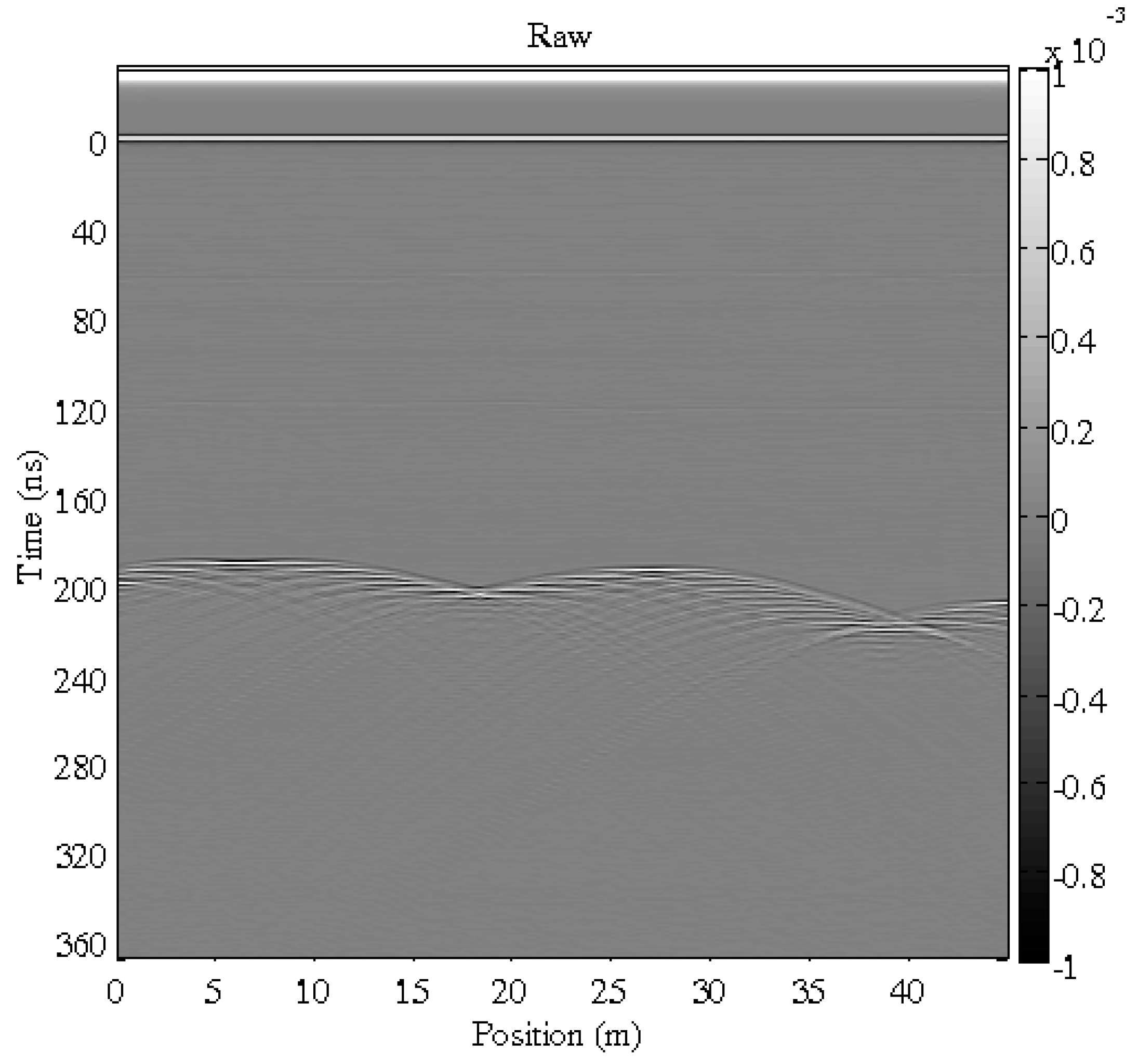 Remotesensing 11 01253 g005 Remotesensing 11 01253 g005