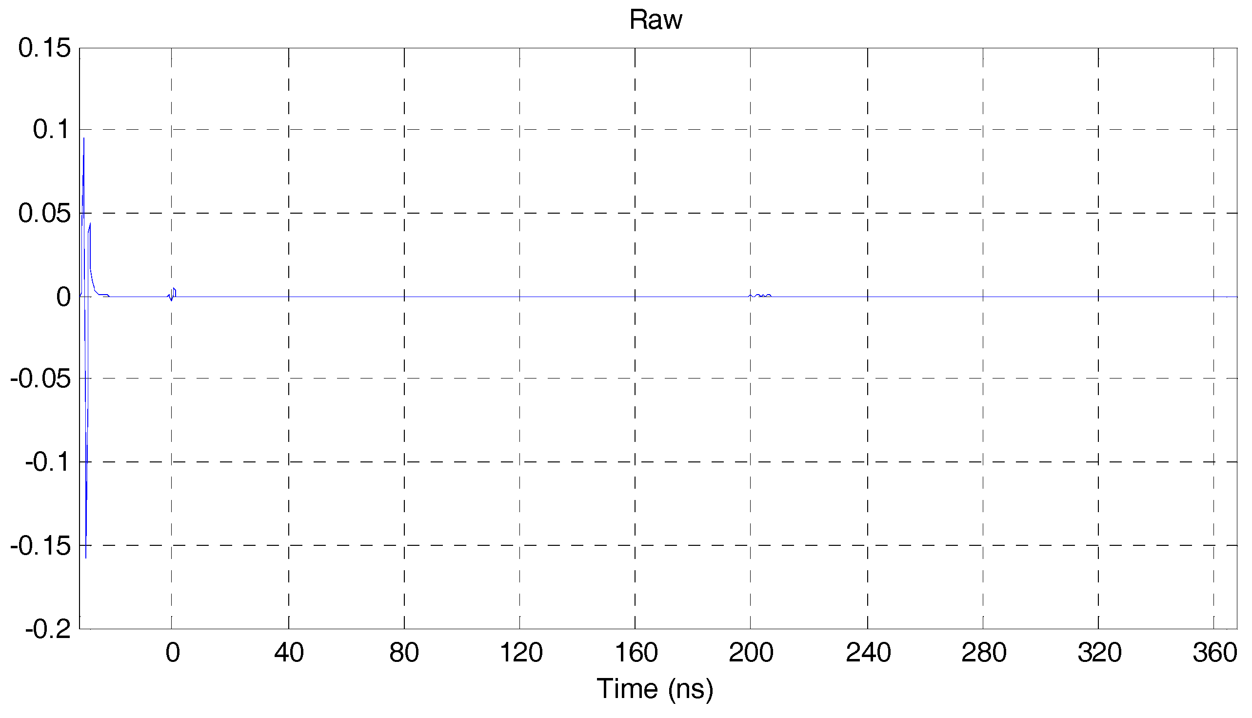 Remotesensing 11 01253 g006 Remotesensing 11 01253 g006
