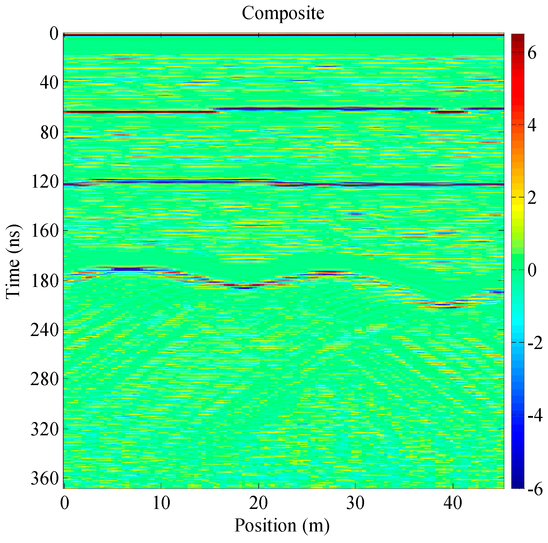 Remotesensing 11 01253 g010 Remotesensing 11 01253 g010