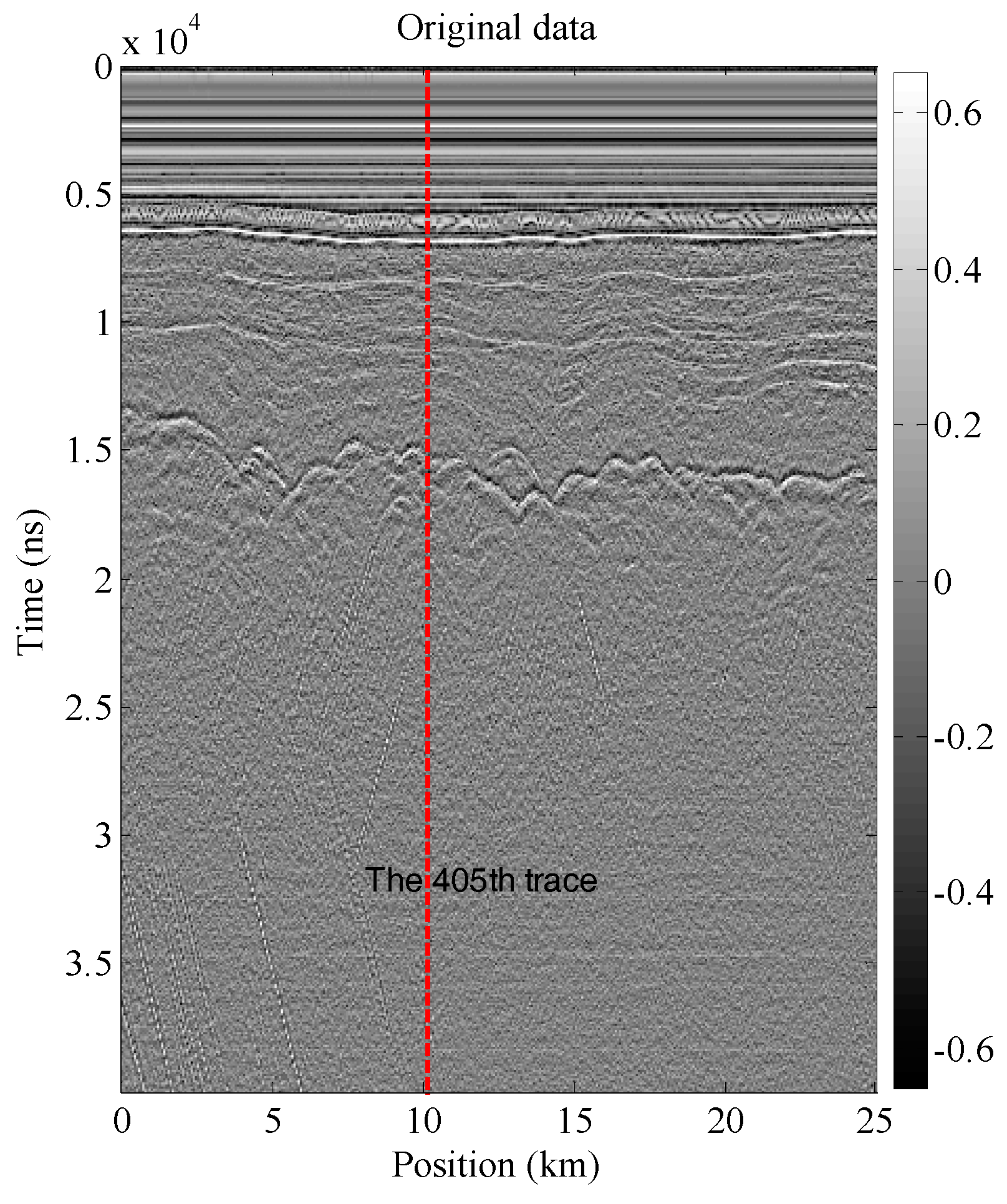 Remotesensing 11 01253 g013 Remotesensing 11 01253 g013