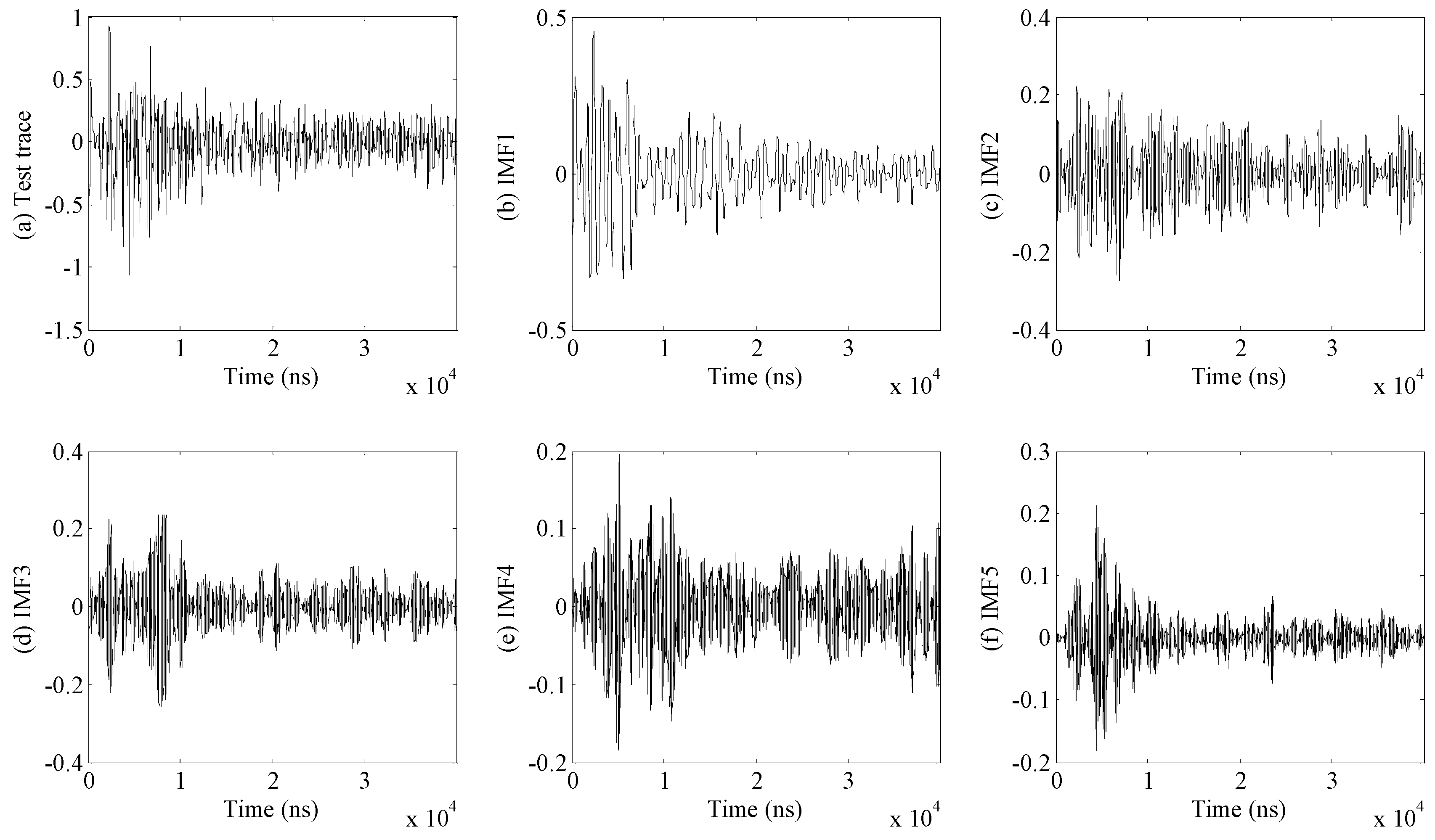 Remotesensing 11 01253 g014 Remotesensing 11 01253 g014