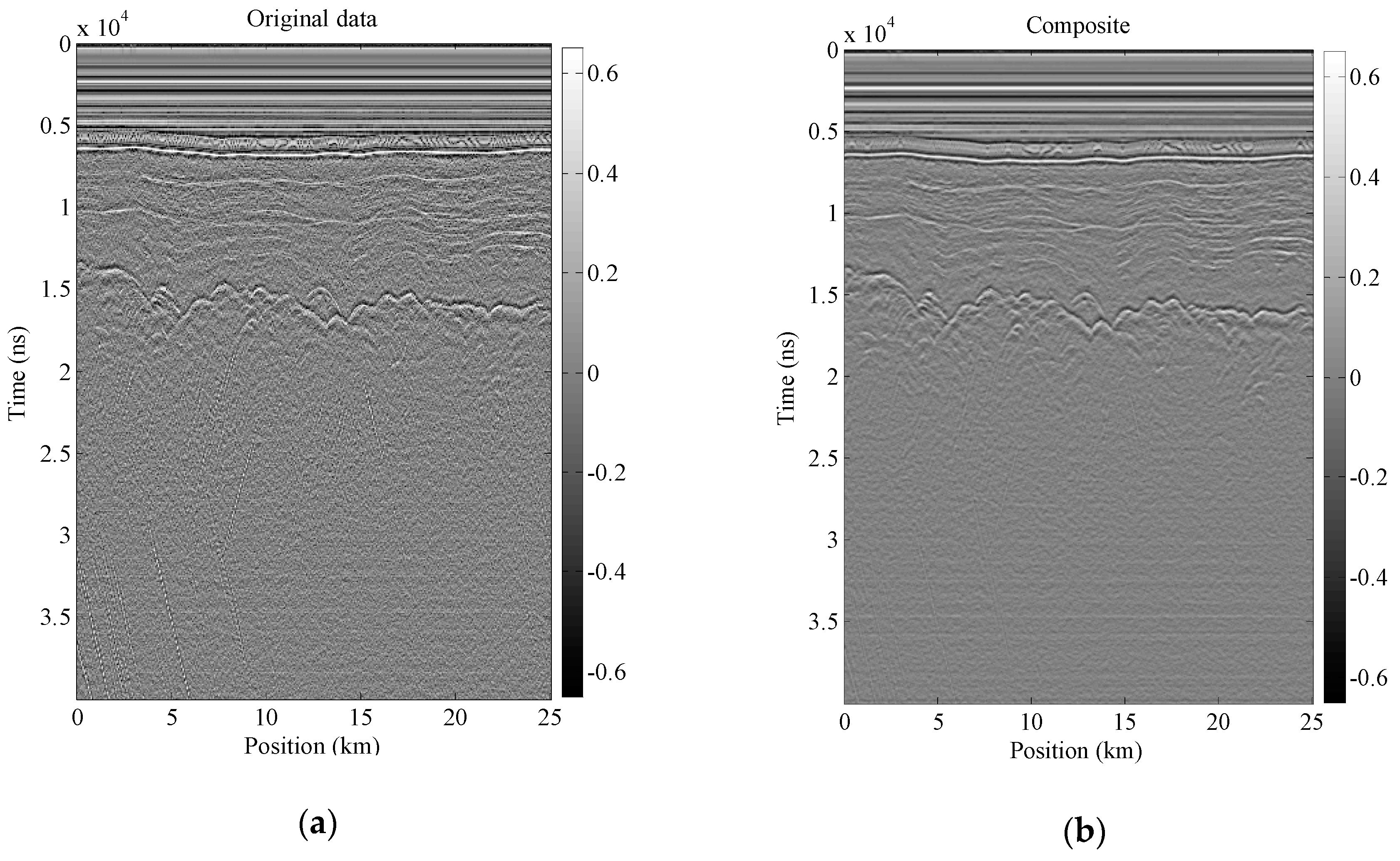 Remotesensing 11 01253 g016 Remotesensing 11 01253 g016