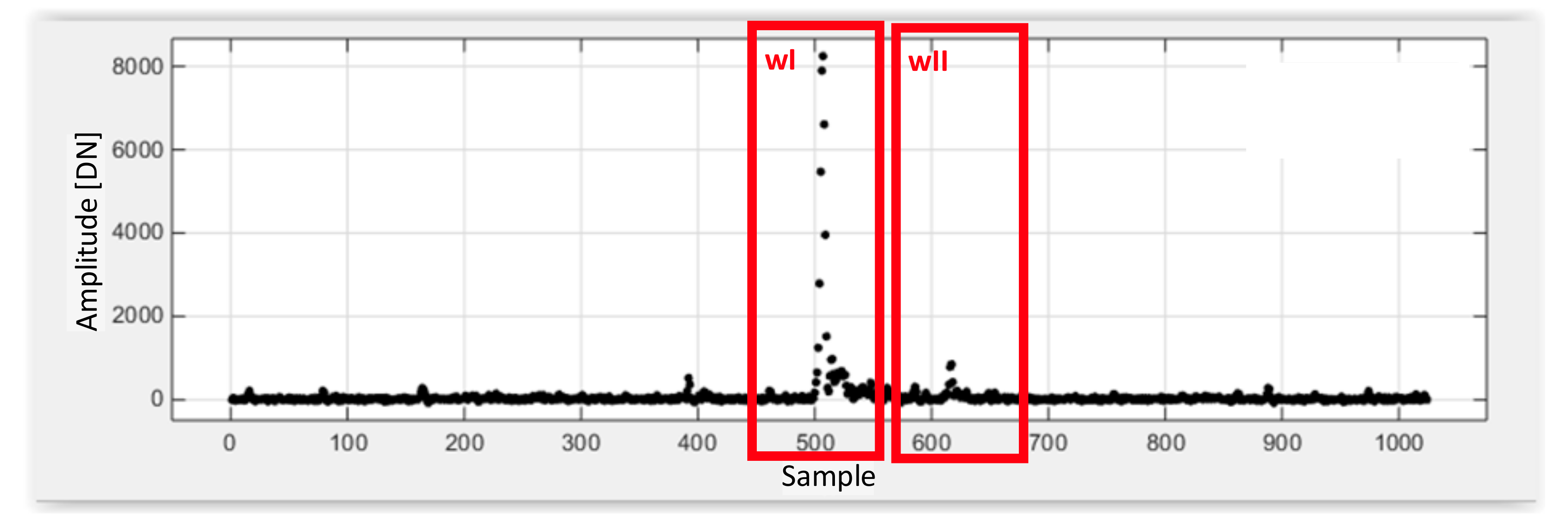 Remotesensing 11 01255 g005 Remotesensing 11 01255 g005