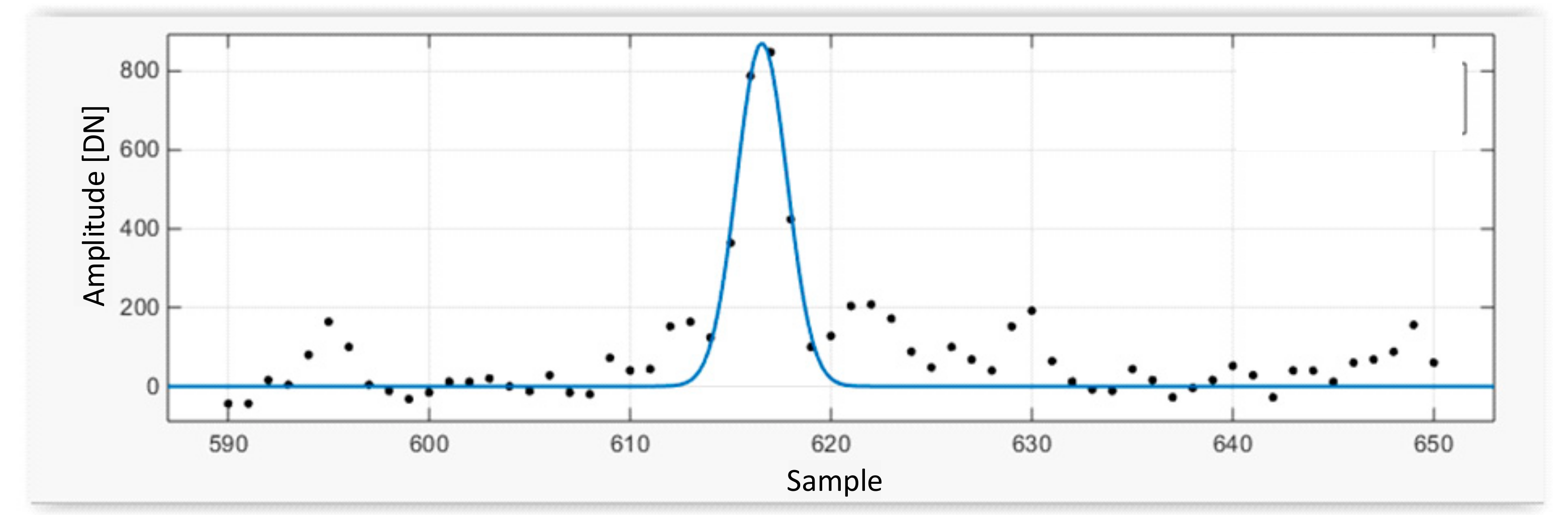 Remotesensing 11 01255 g006 Remotesensing 11 01255 g006
