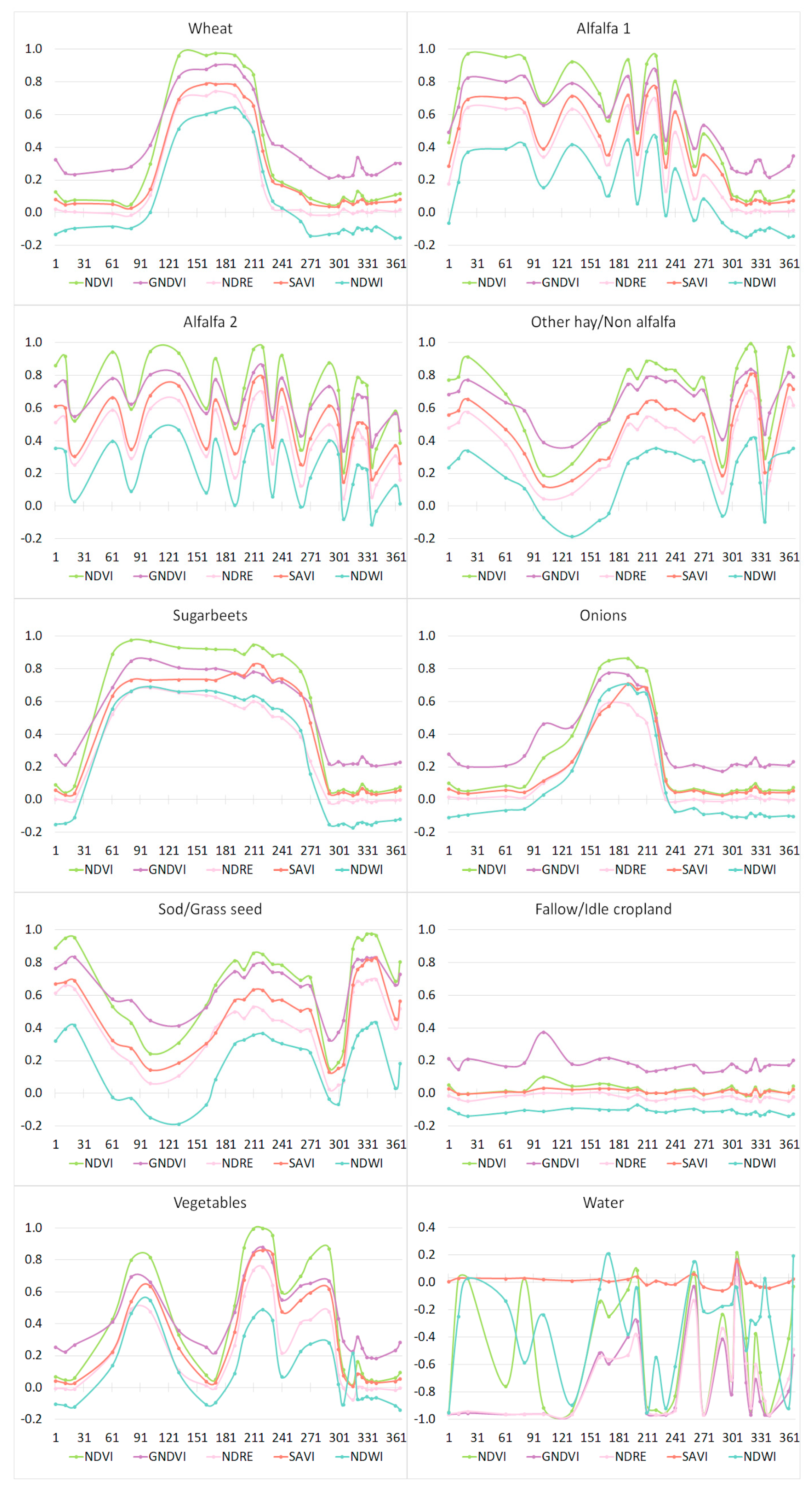 Remotesensing 11 01257 g004