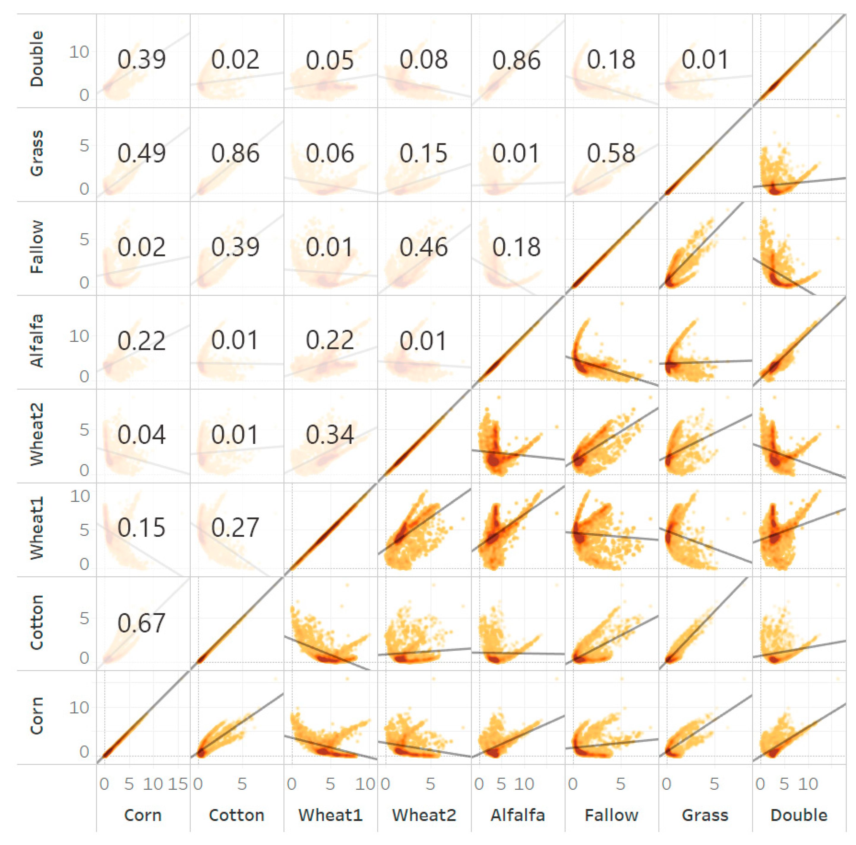 Remotesensing 11 01257 g011