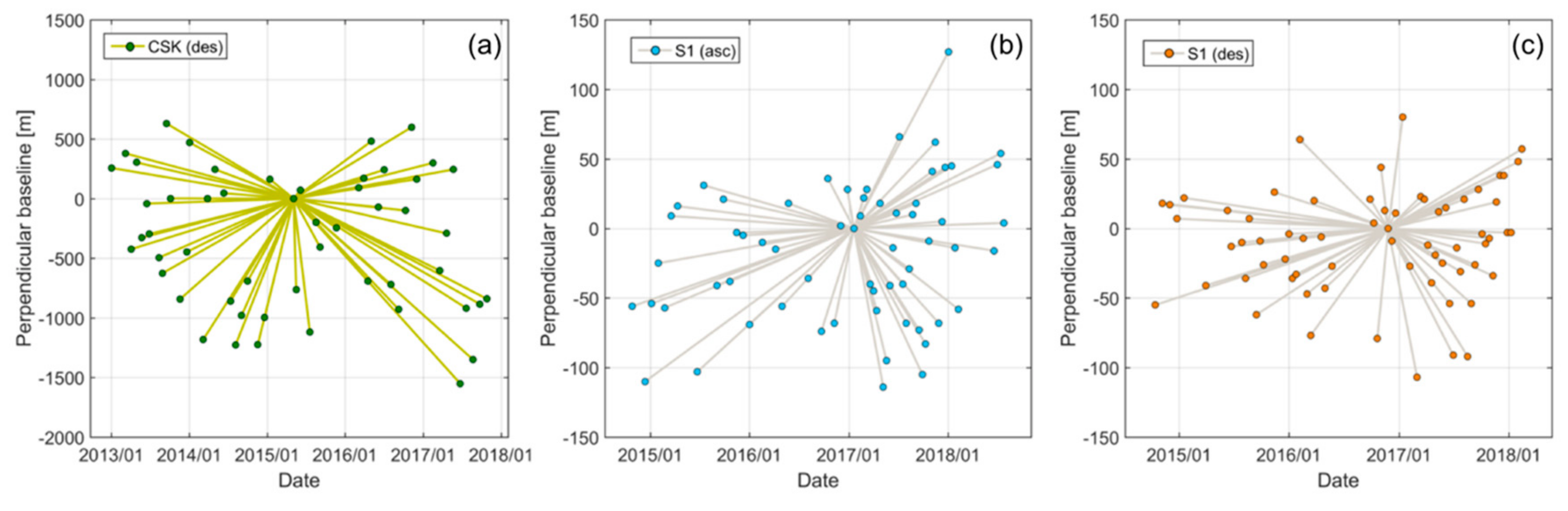 Remotesensing 11 01258 g003