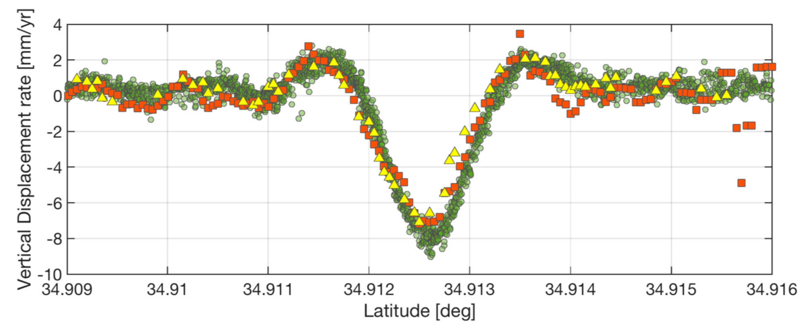 Remotesensing 11 01258 g008