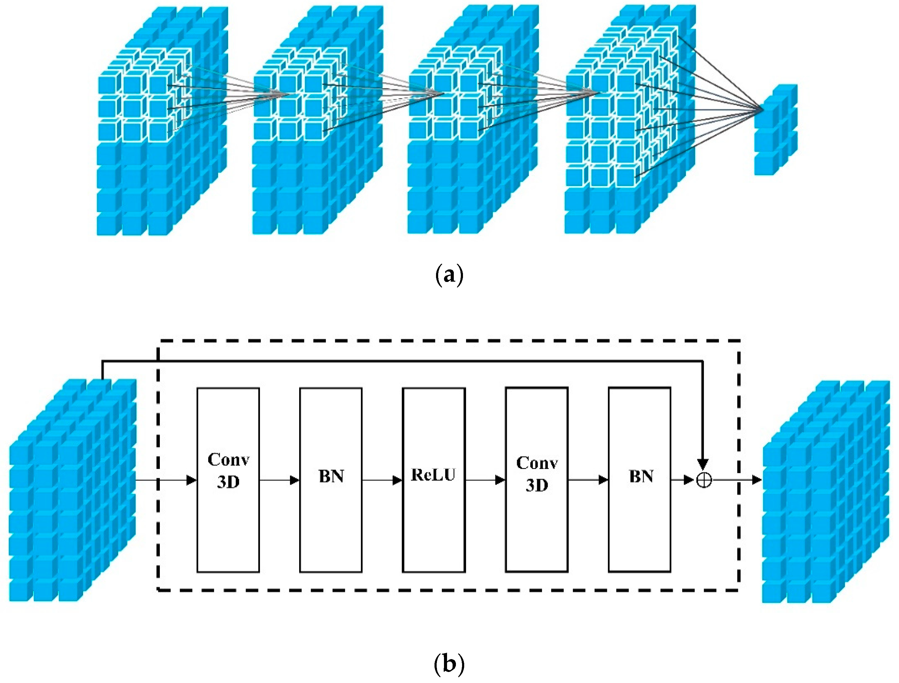 Remotesensing 11 01265 g004