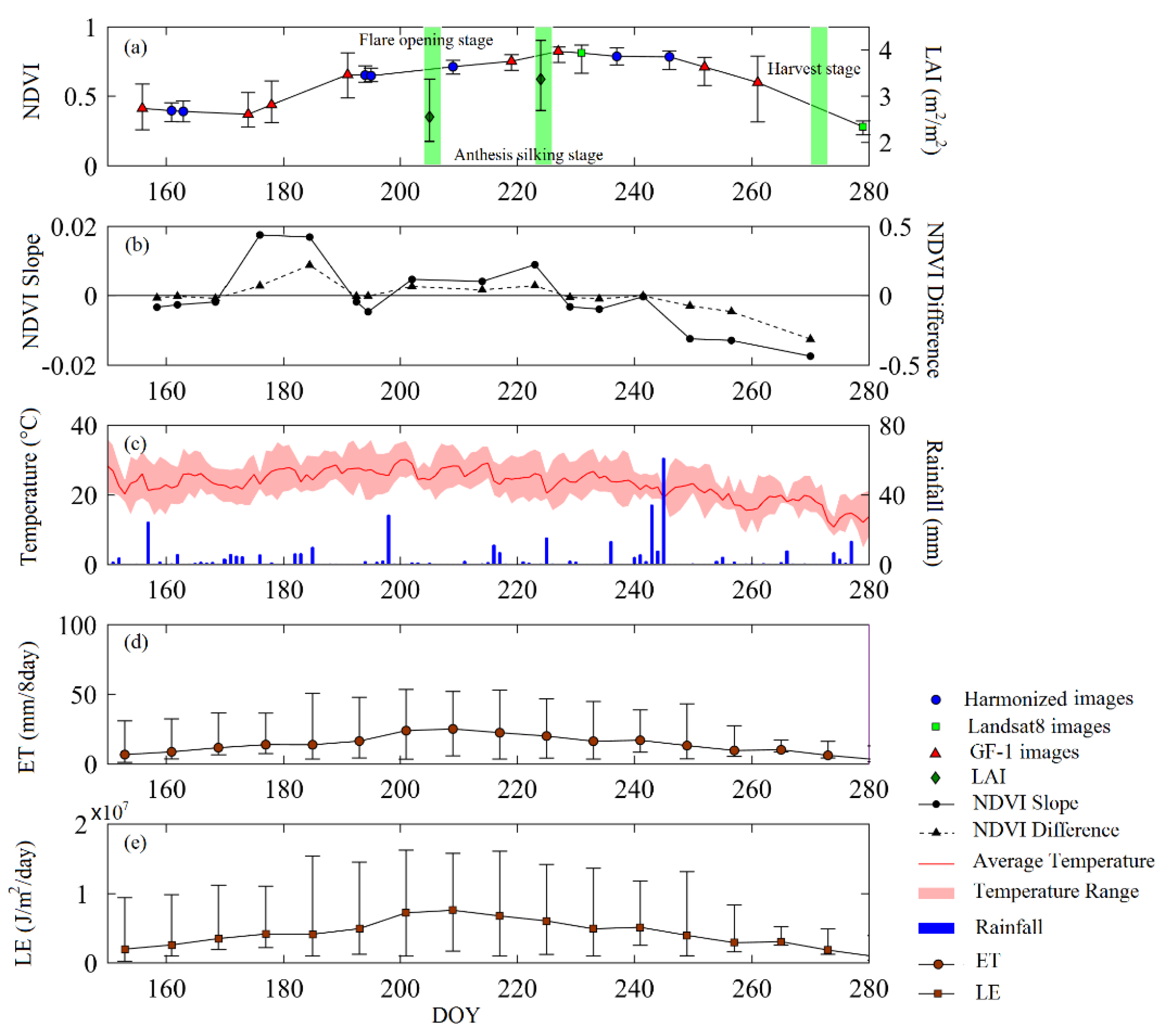 Remotesensing 11 01266 g009