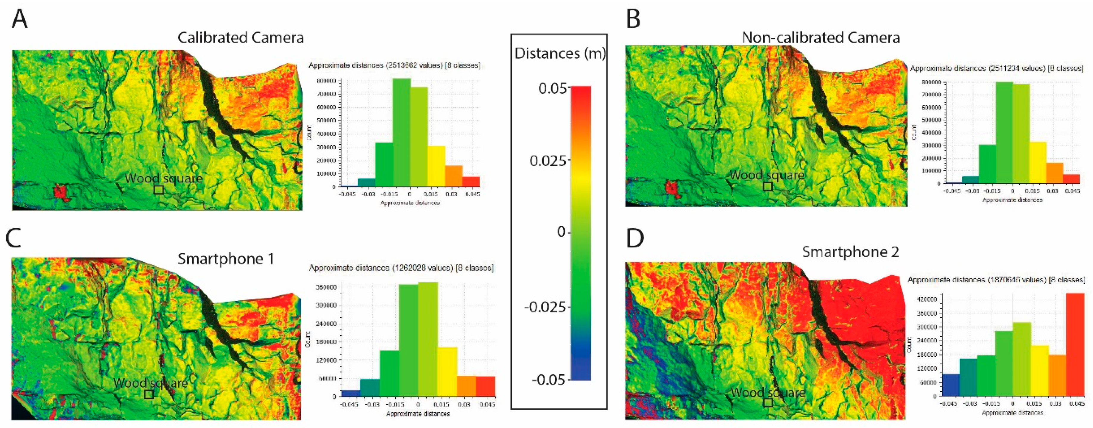 Remotesensing 11 01267 g007 Remotesensing 11 01267 g007