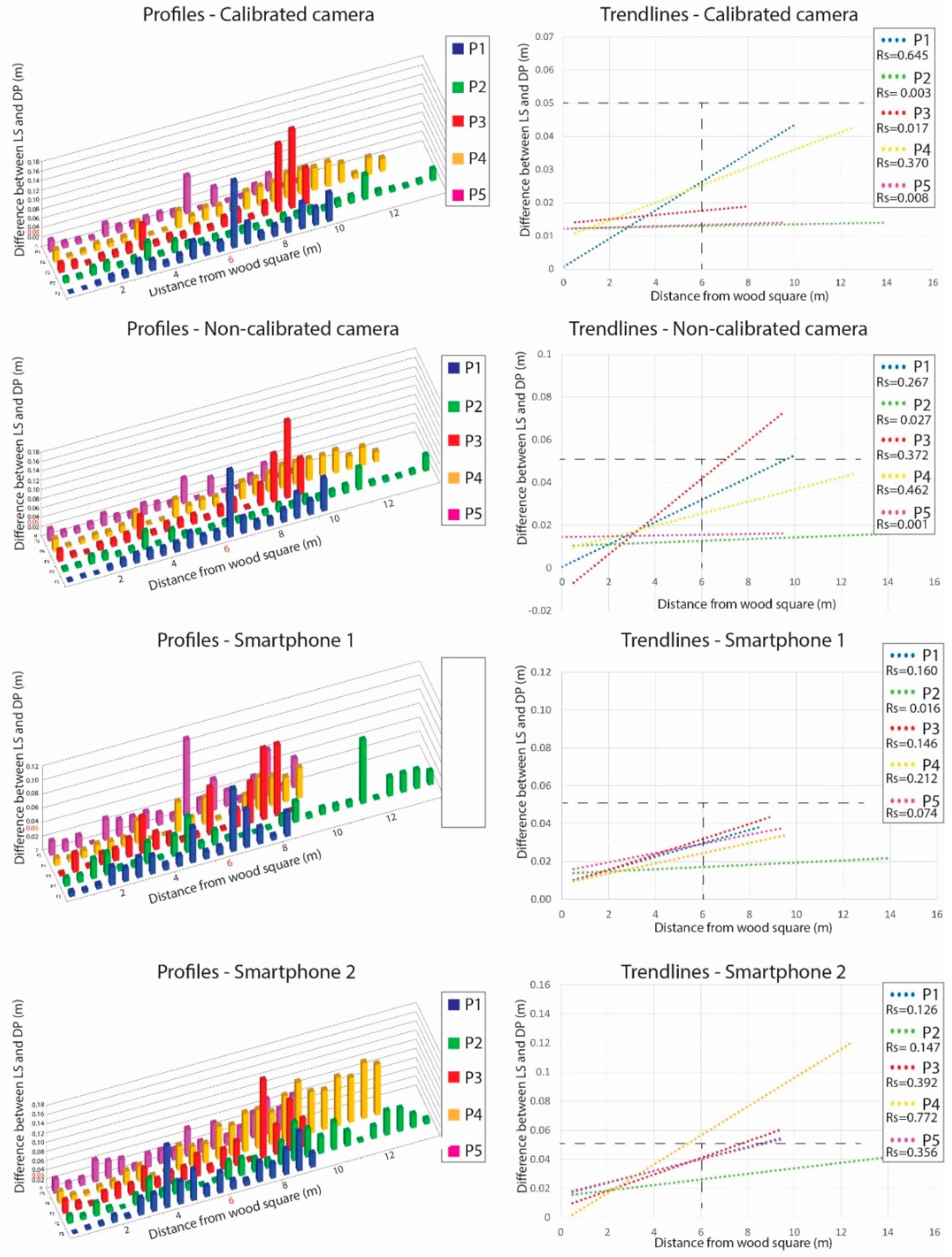 Remotesensing 11 01267 g009 Remotesensing 11 01267 g009