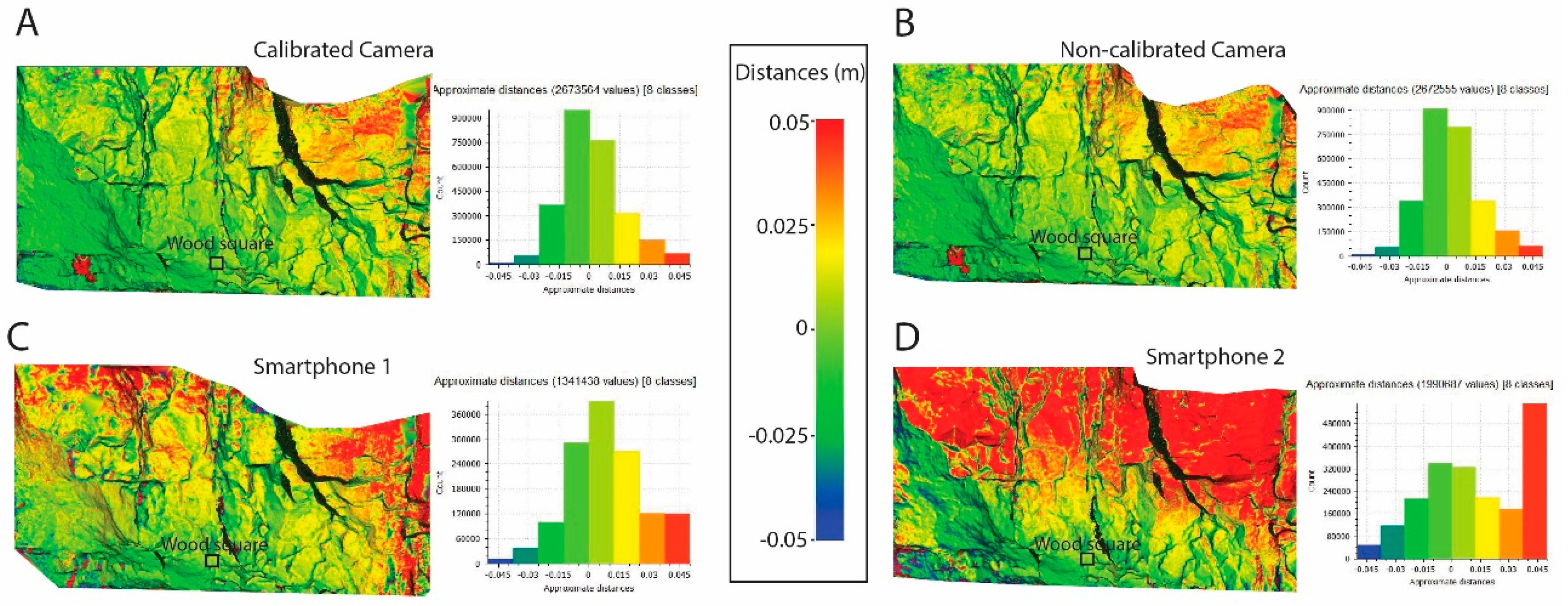 Remotesensing 11 01267 g010 Remotesensing 11 01267 g010