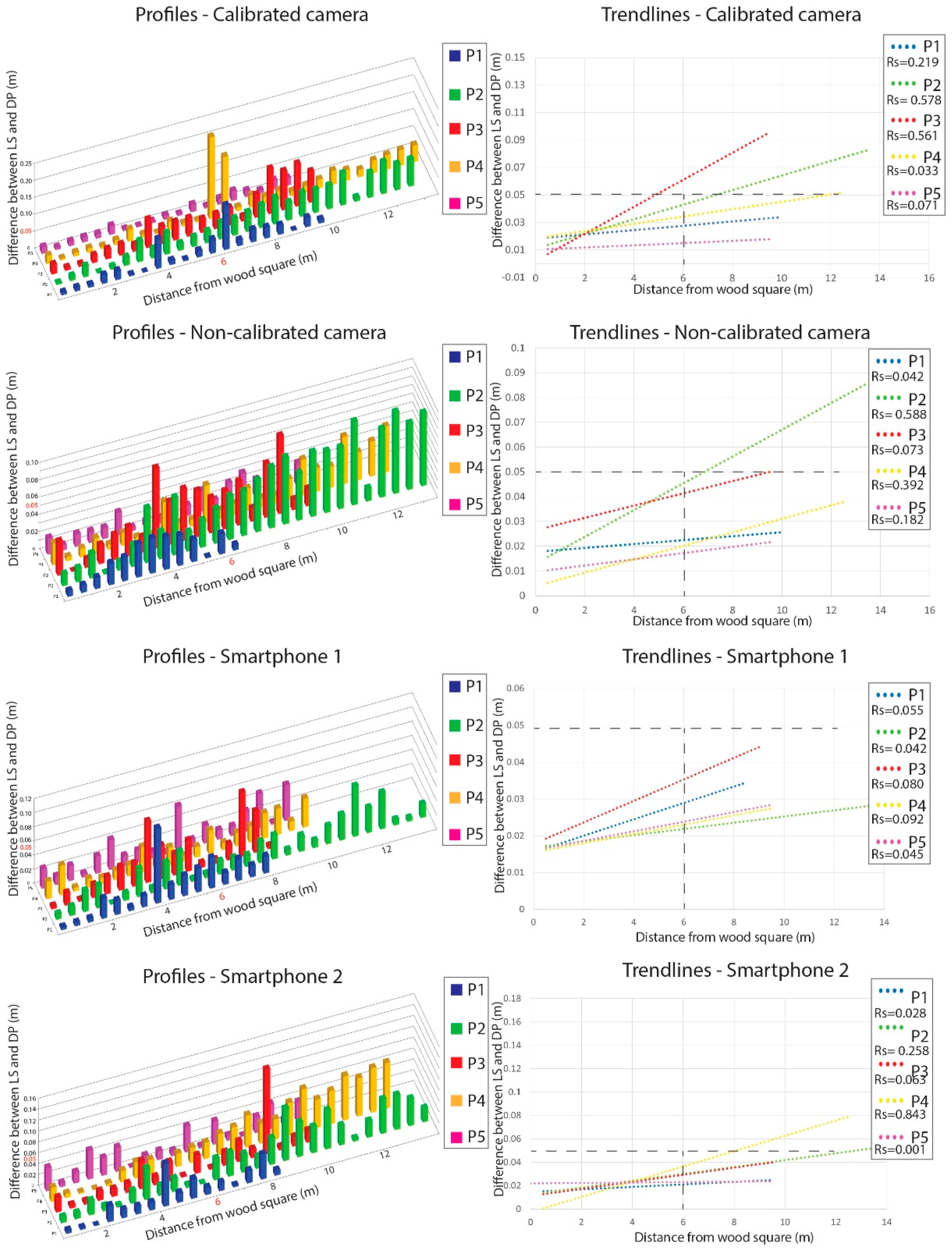 Remotesensing 11 01267 g013 Remotesensing 11 01267 g013