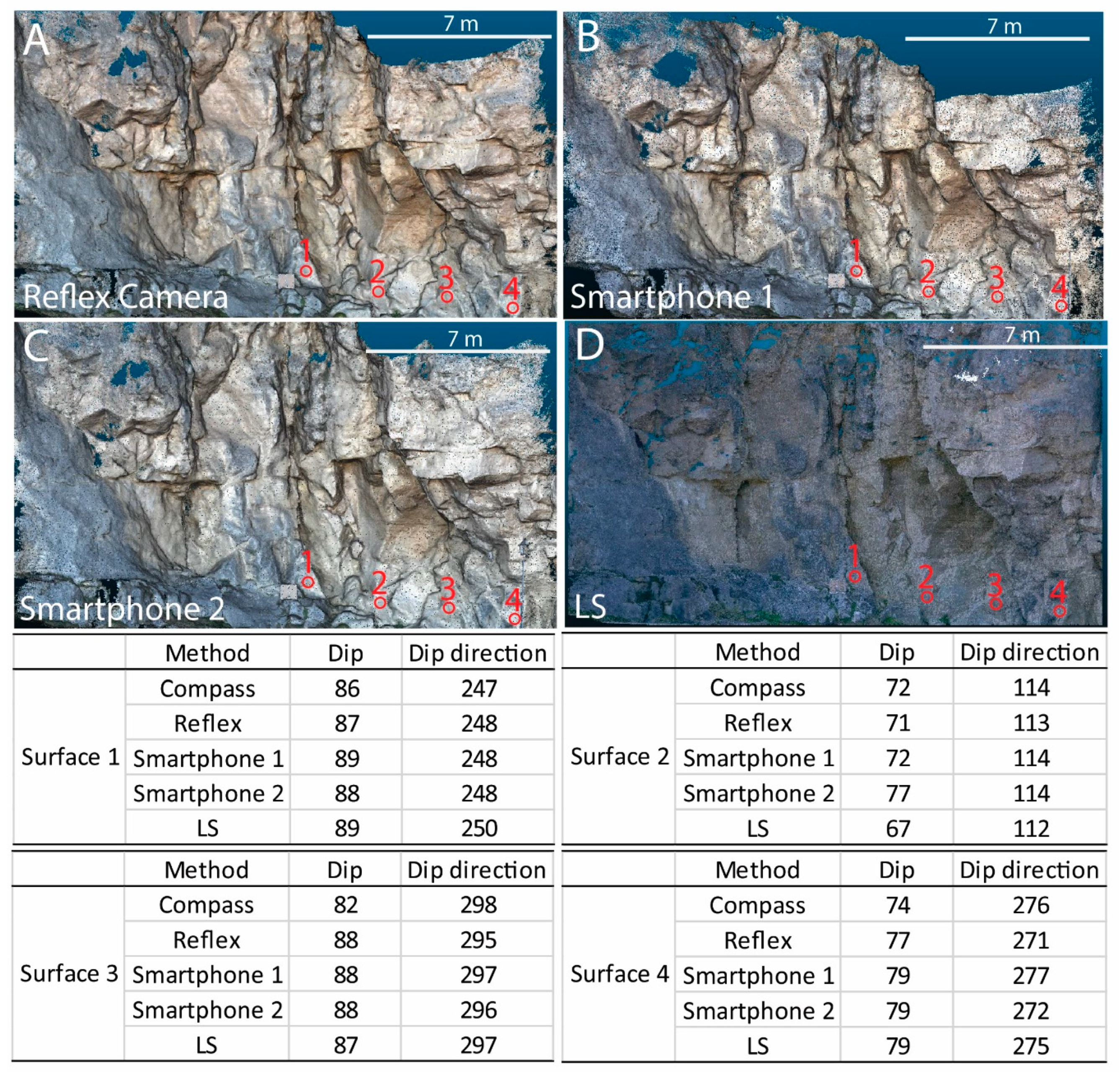 Remotesensing 11 01267 g014 Remotesensing 11 01267 g014