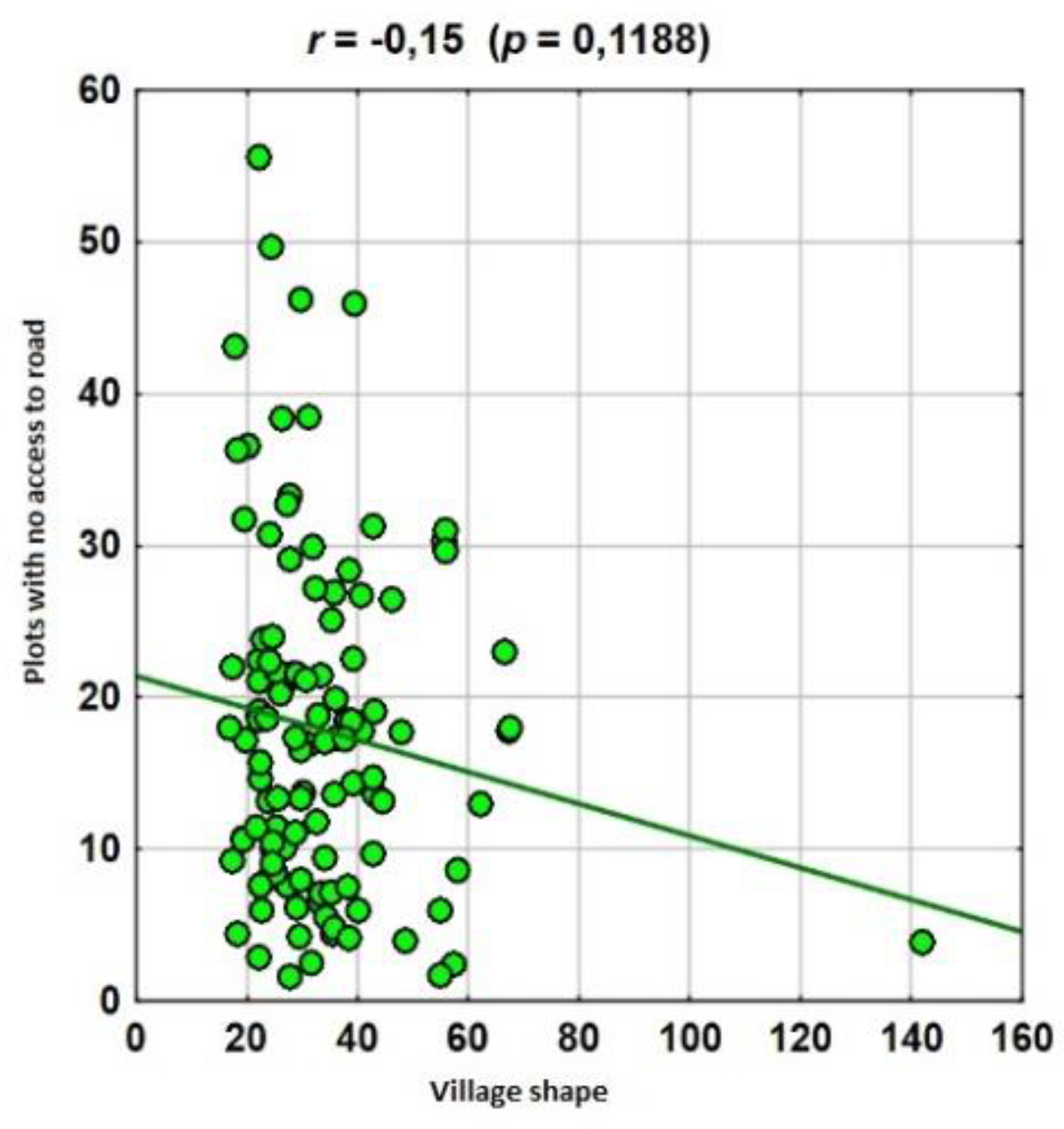 Remotesensing 11 01268 g002 Remotesensing 11 01268 g002