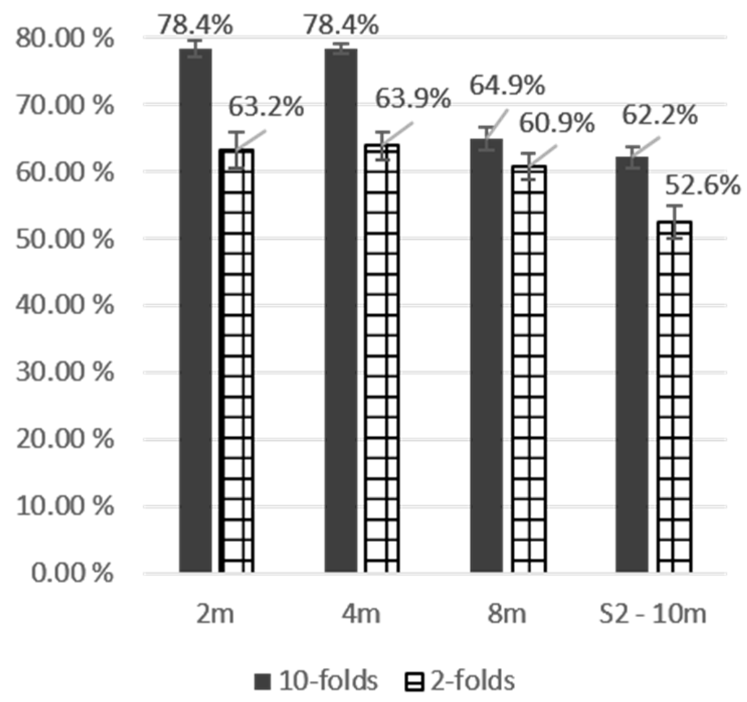 Remotesensing 11 01269 g003