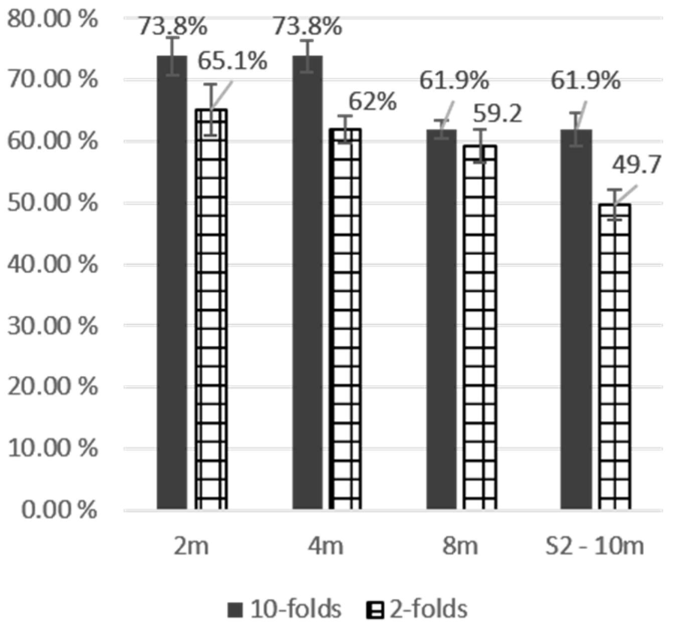 Remotesensing 11 01269 g004