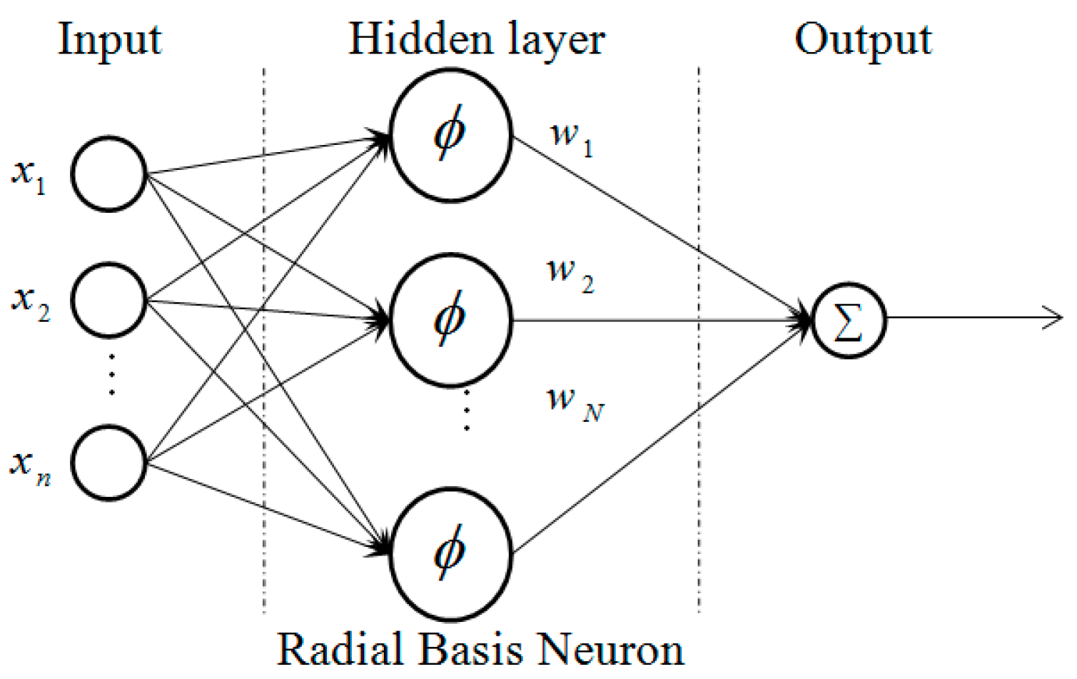 Remote Sensing | Free Full-Text | Tree Height Estimation of Forest ...