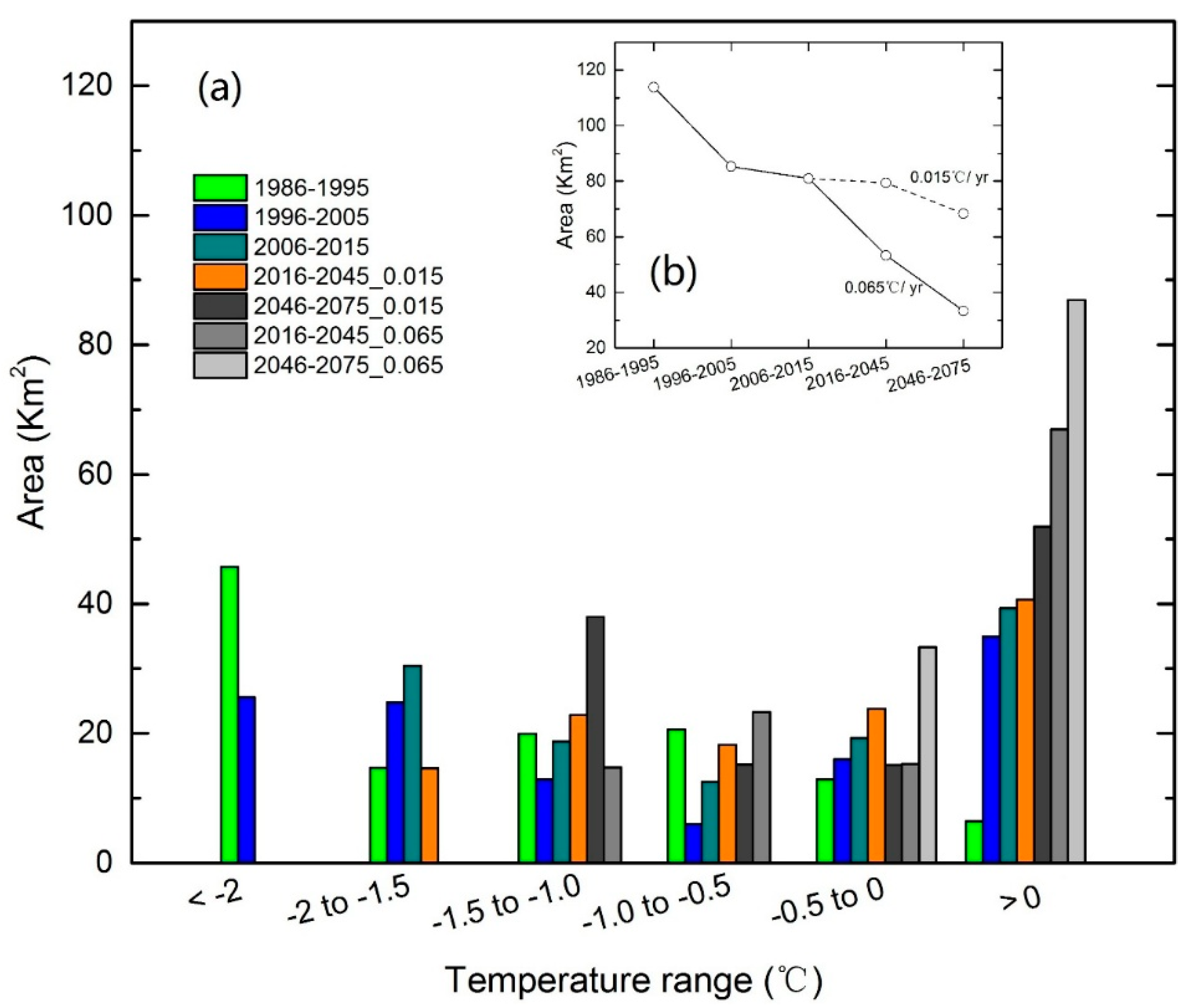 Remotesensing 11 01294 g008 Remotesensing 11 01294 g008
