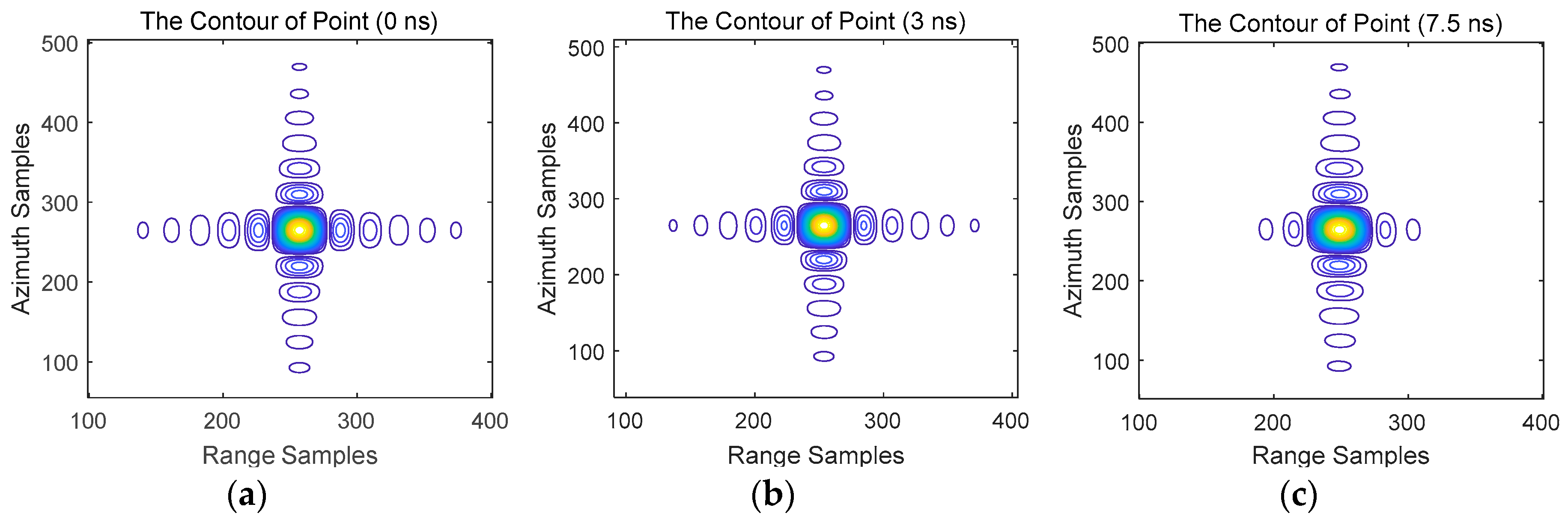 Remotesensing 11 01297 g003
