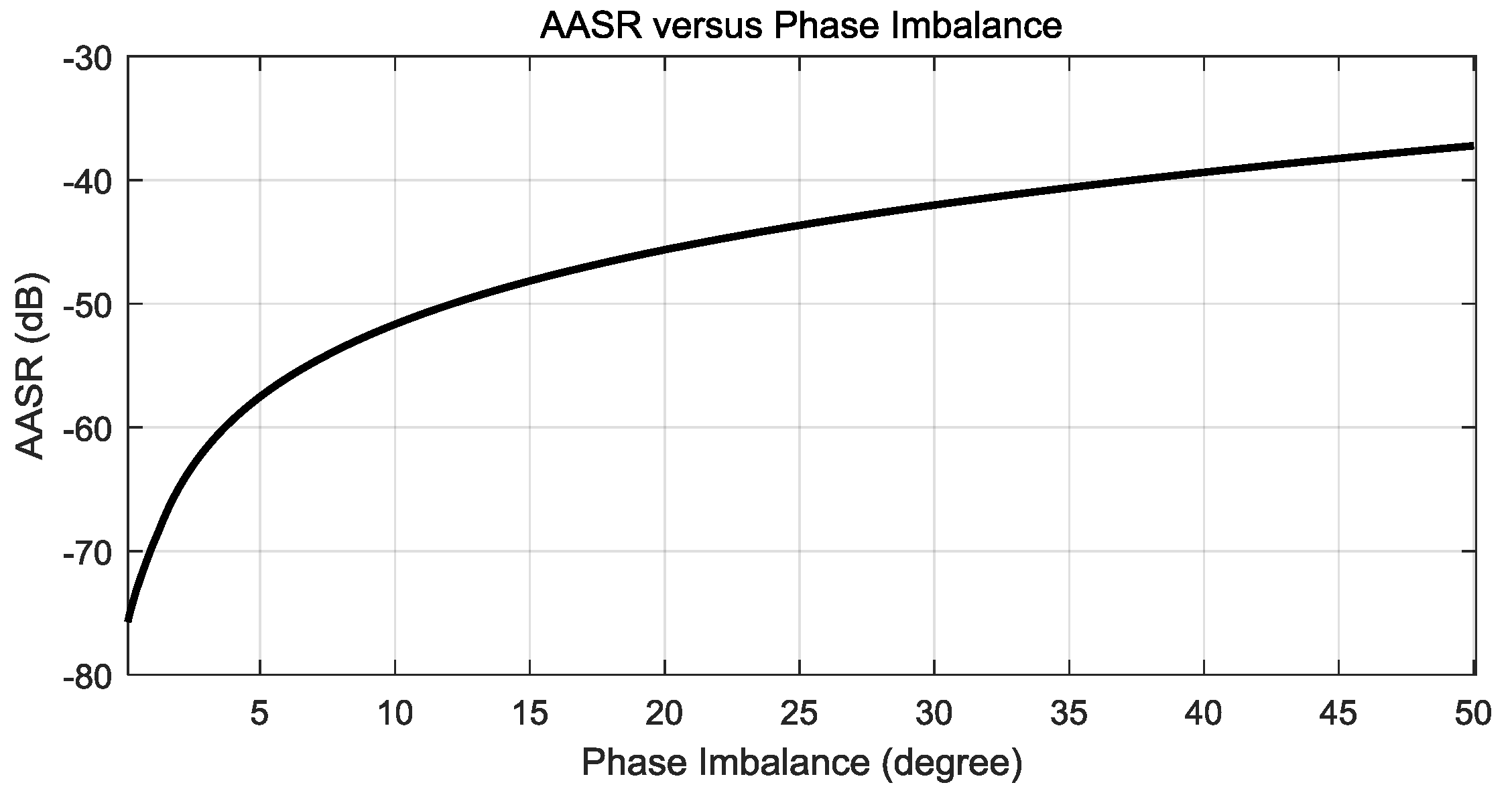 Remotesensing 11 01297 g006