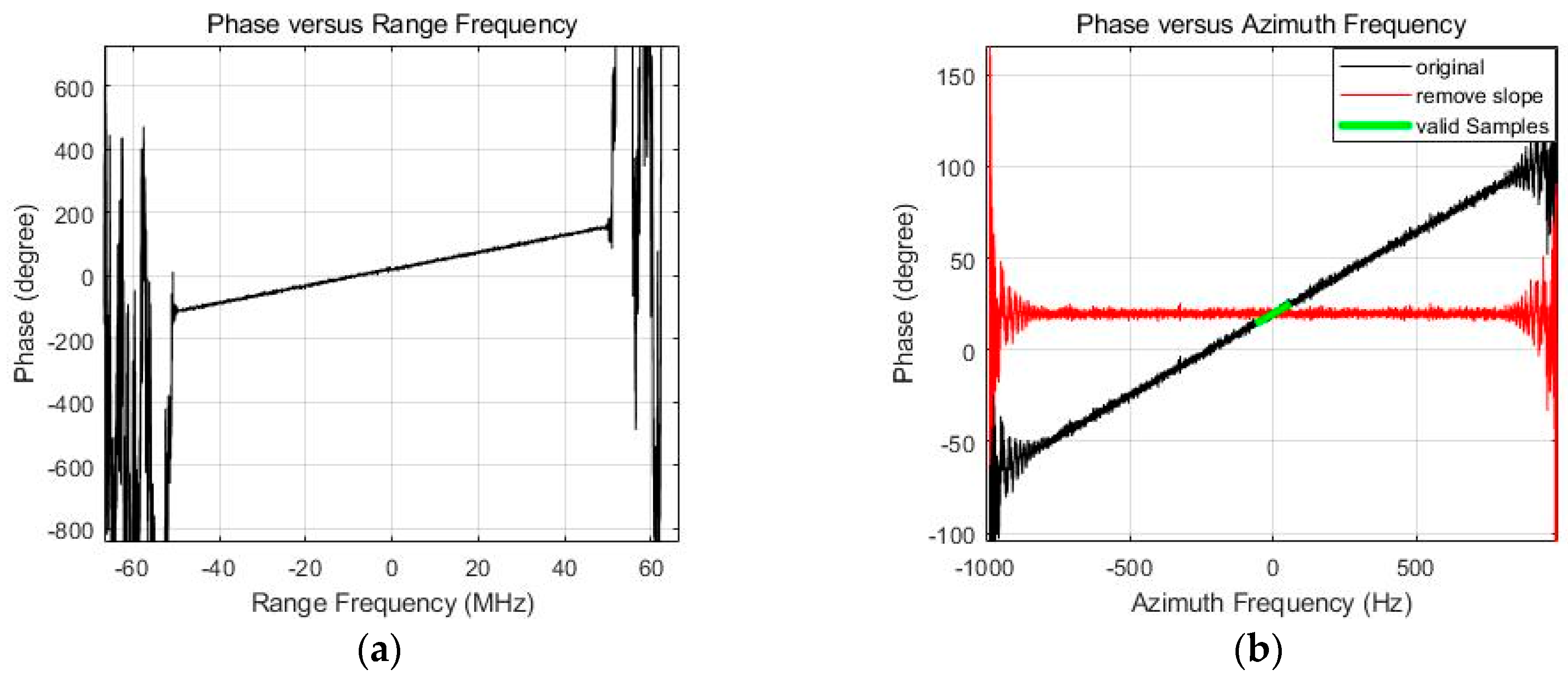 Remotesensing 11 01297 g010