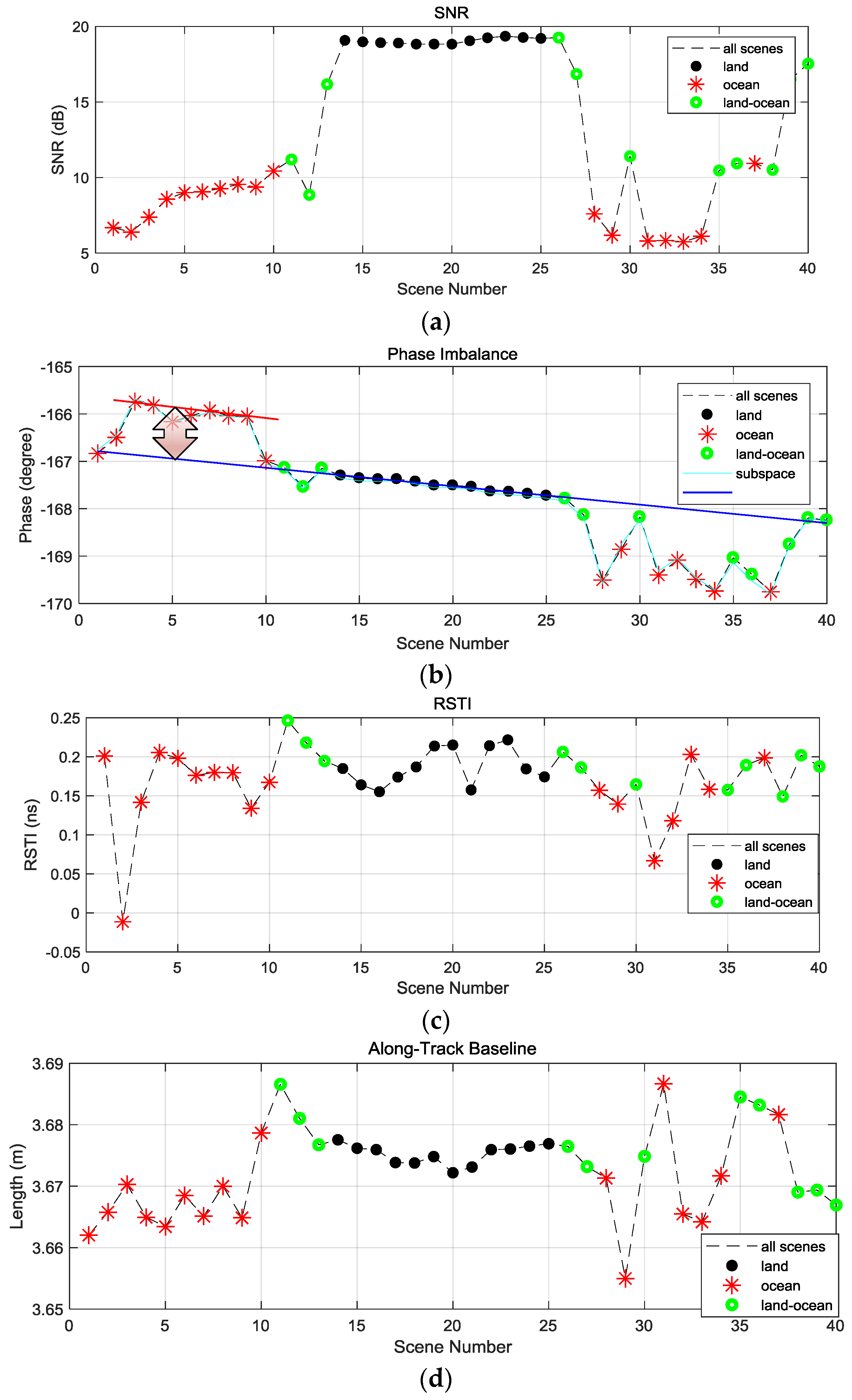 Remotesensing 11 01297 g014