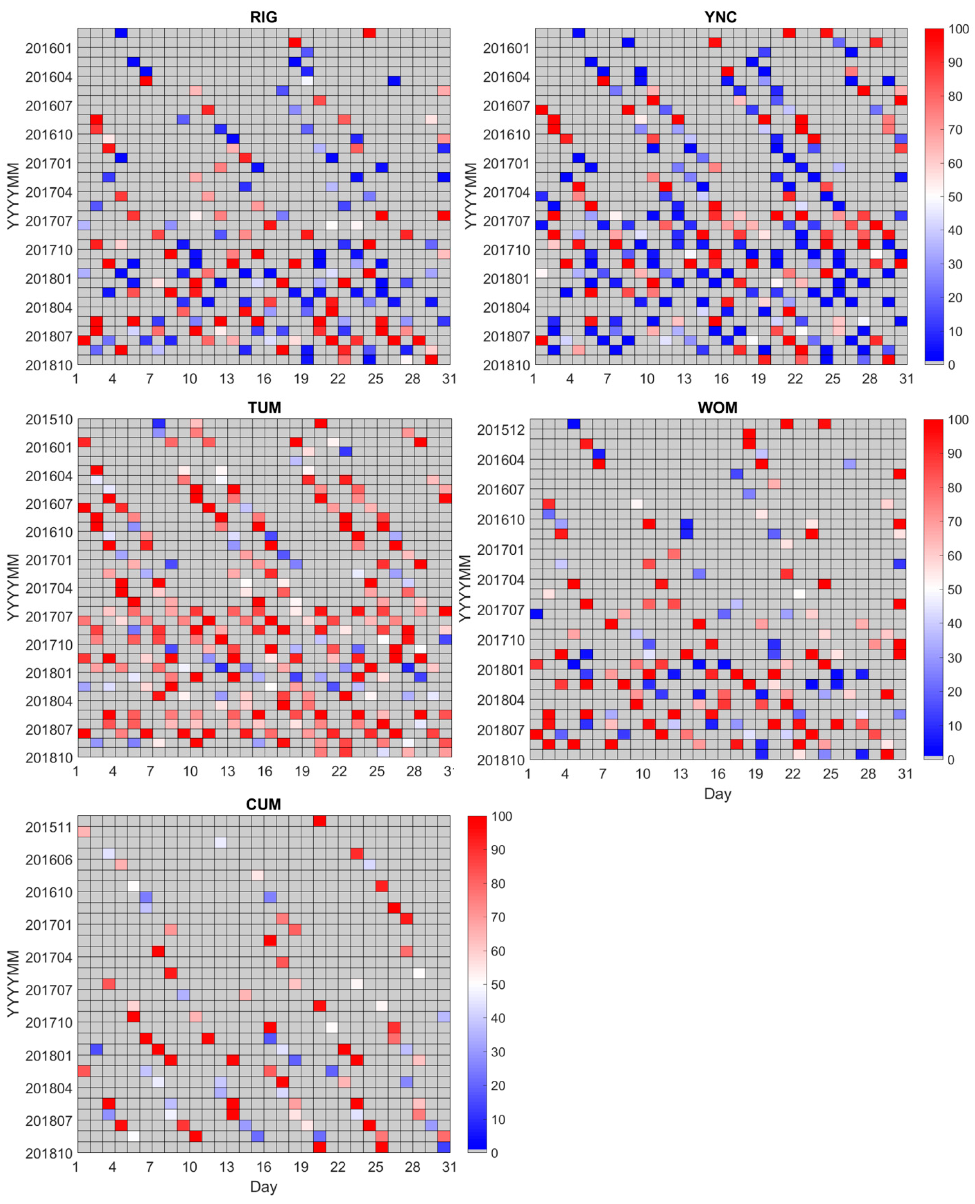 Remotesensing 11 01303 g002