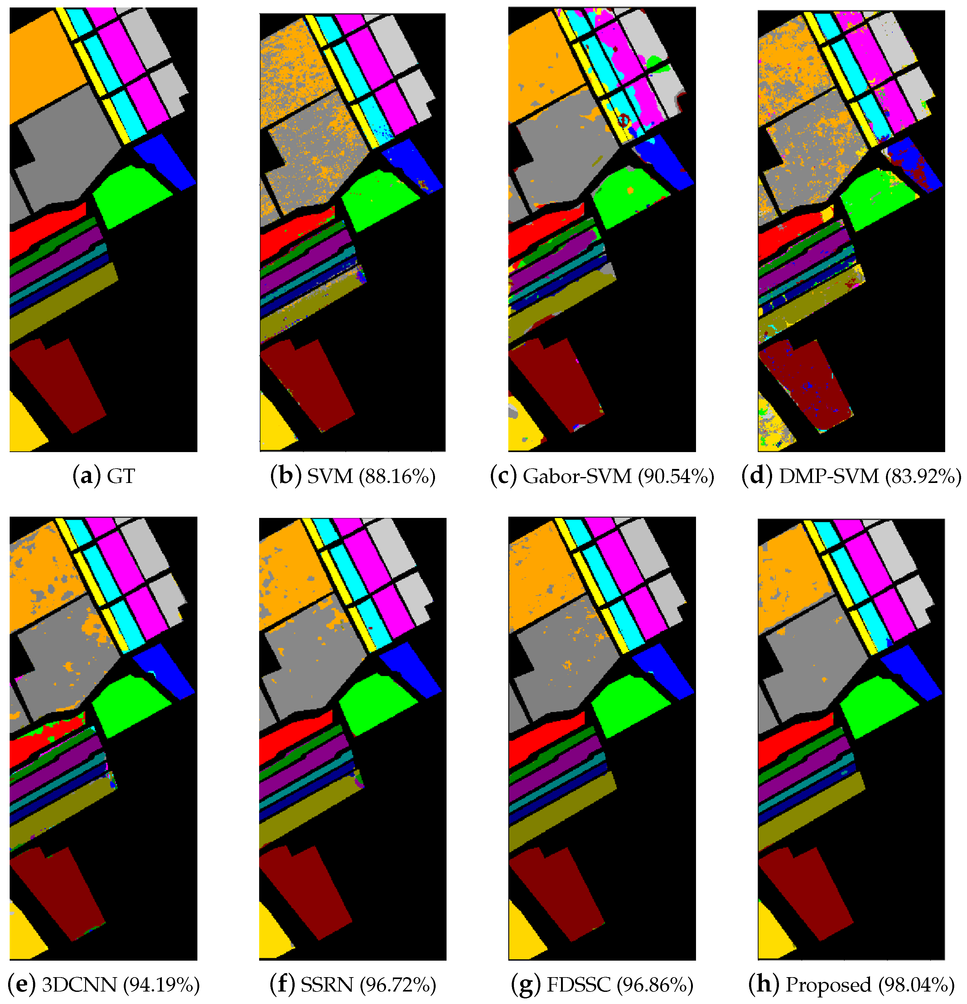 Remotesensing 11 01307 g009