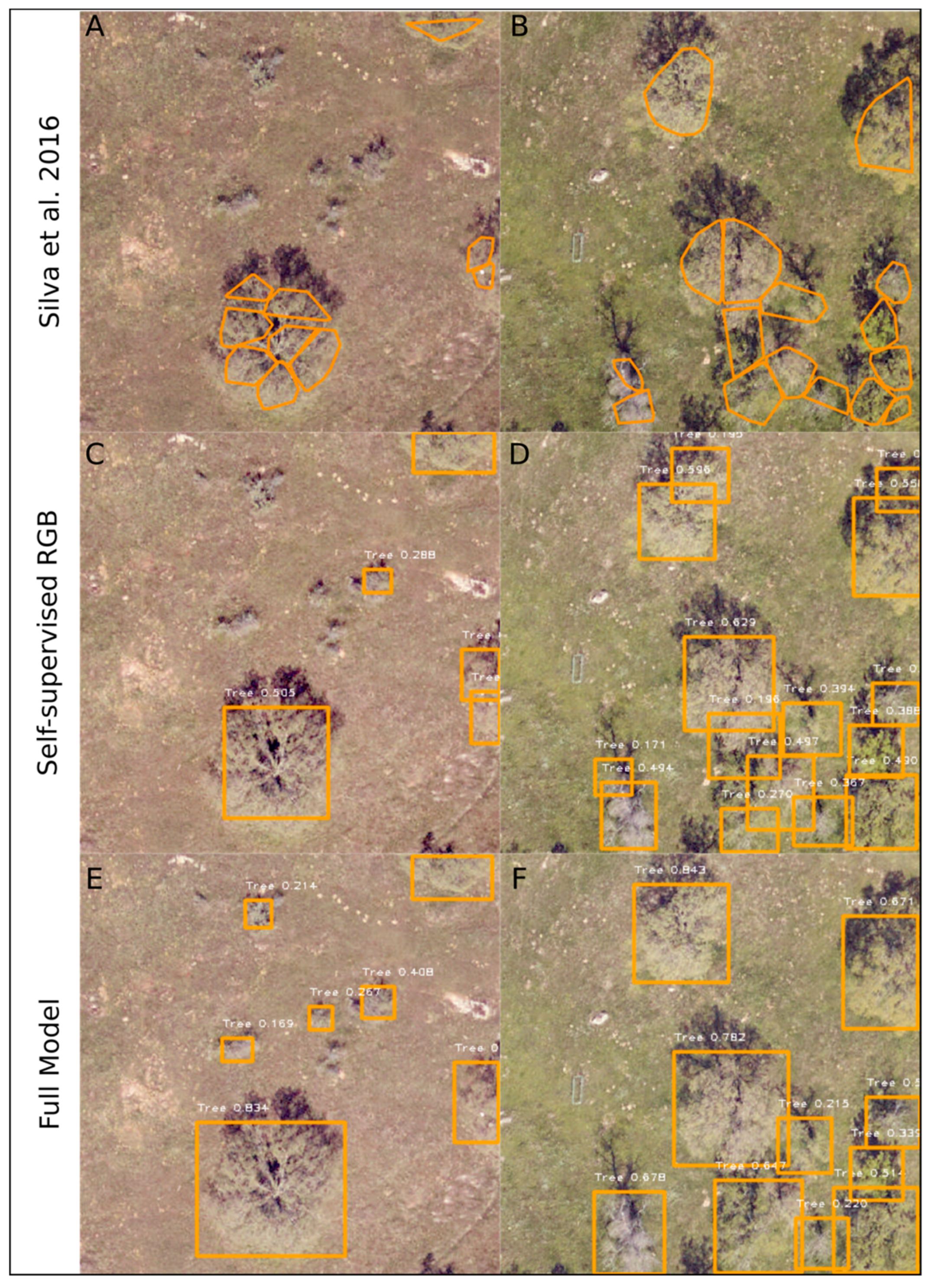 Remotesensing 11 01309 g005