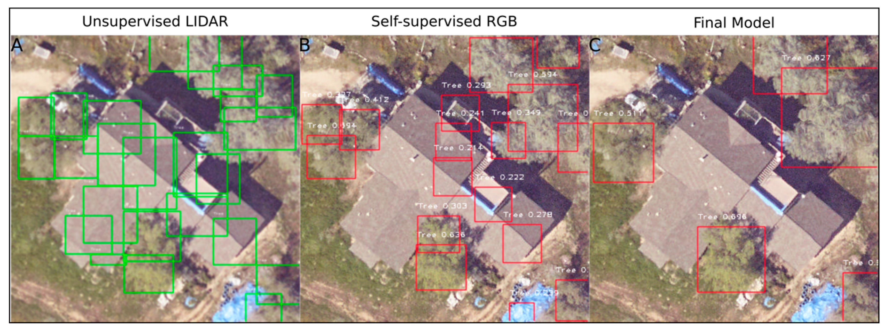 Remotesensing 11 01309 g008