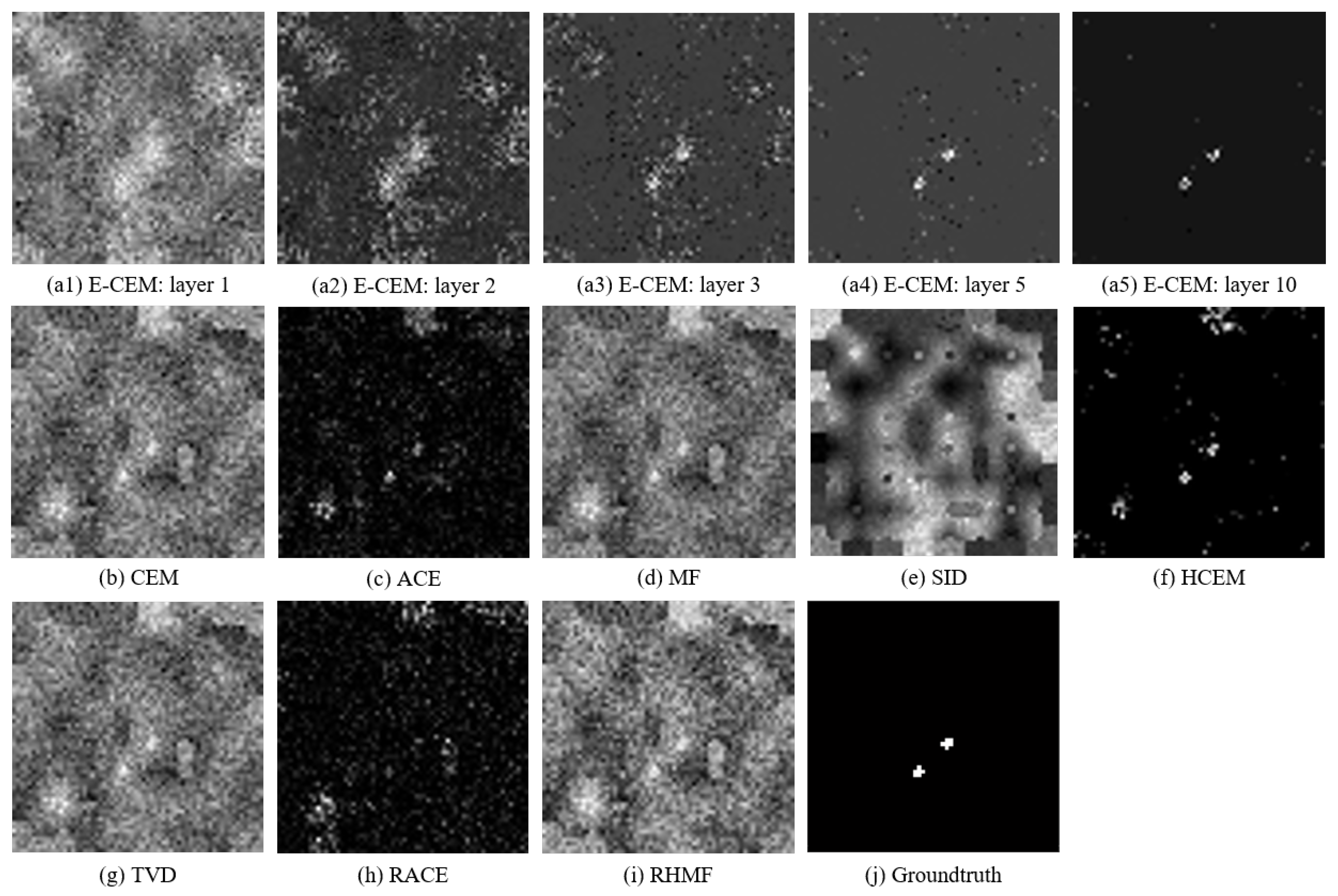 Remotesensing 11 01310 g006