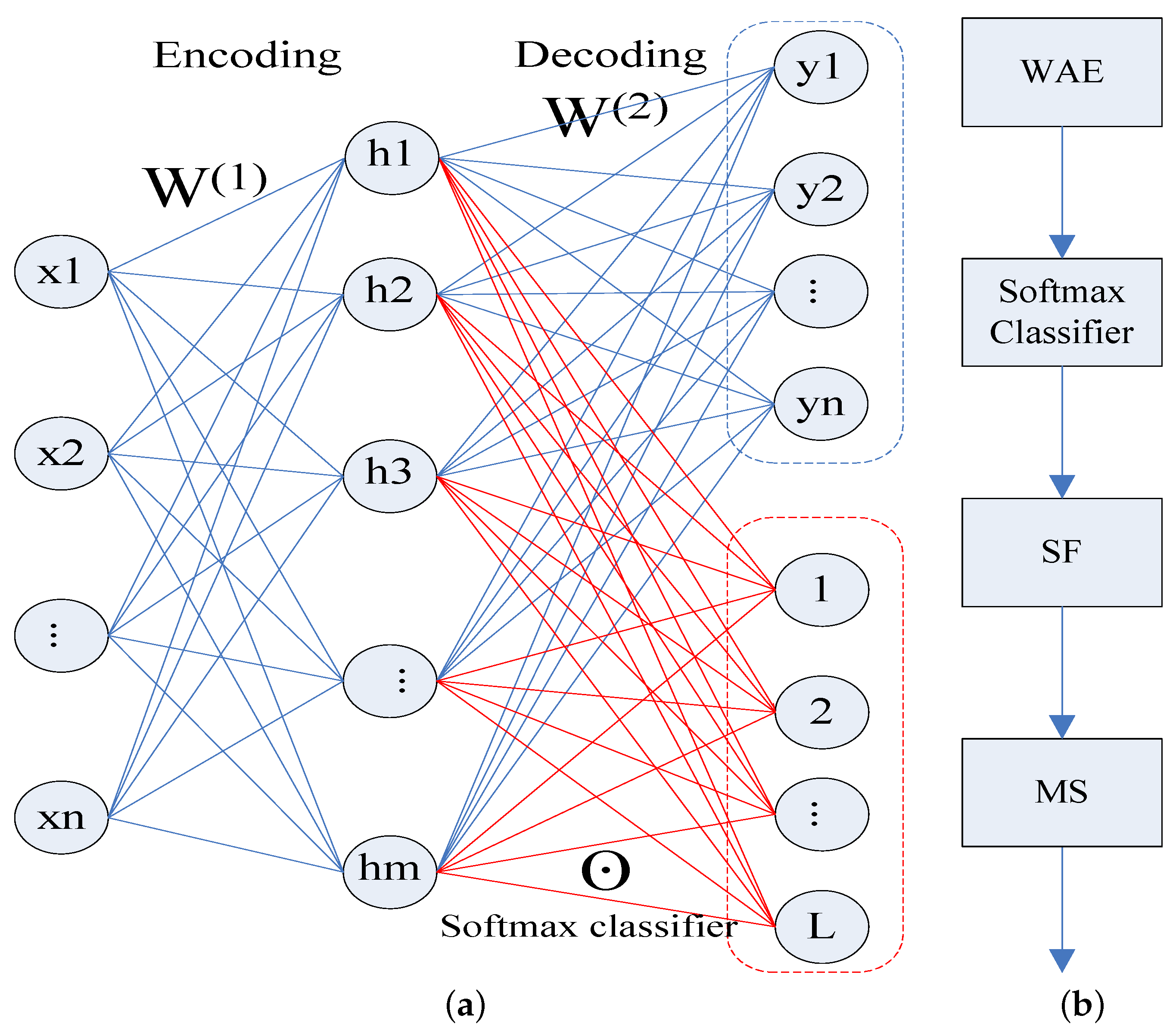 Remotesensing 11 01313 g002