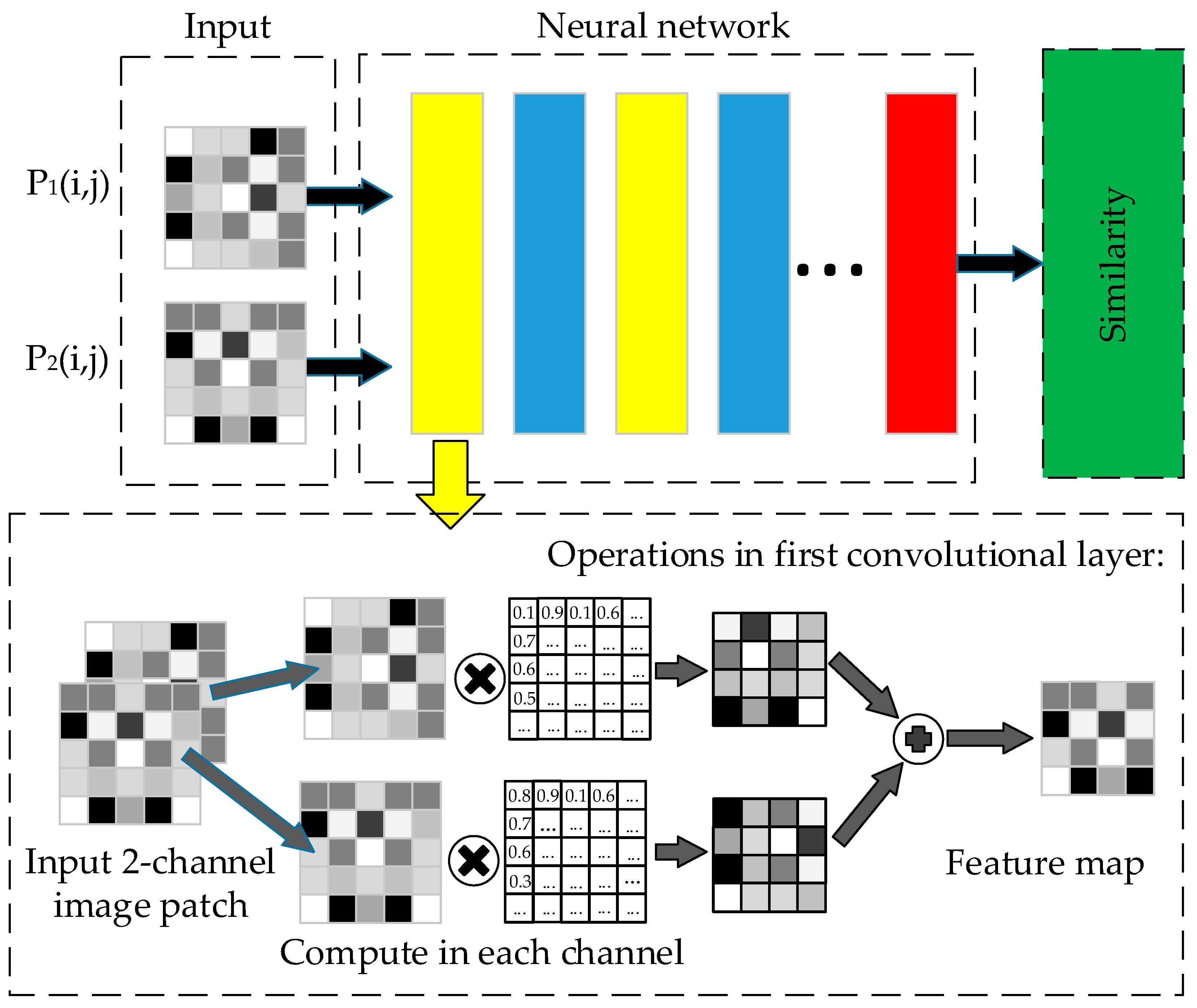 Remotesensing 11 01314 g004