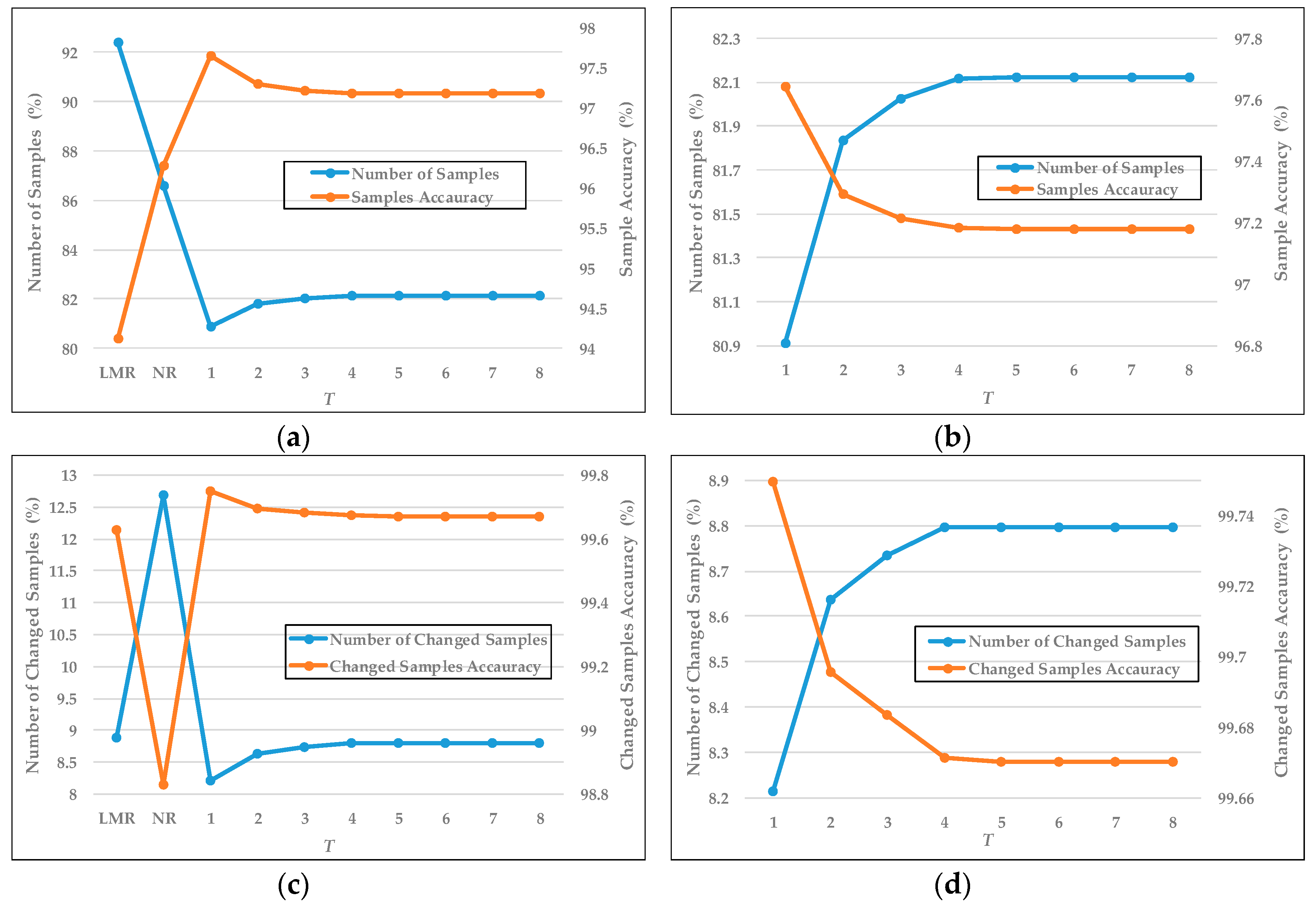 Remotesensing 11 01314 g012