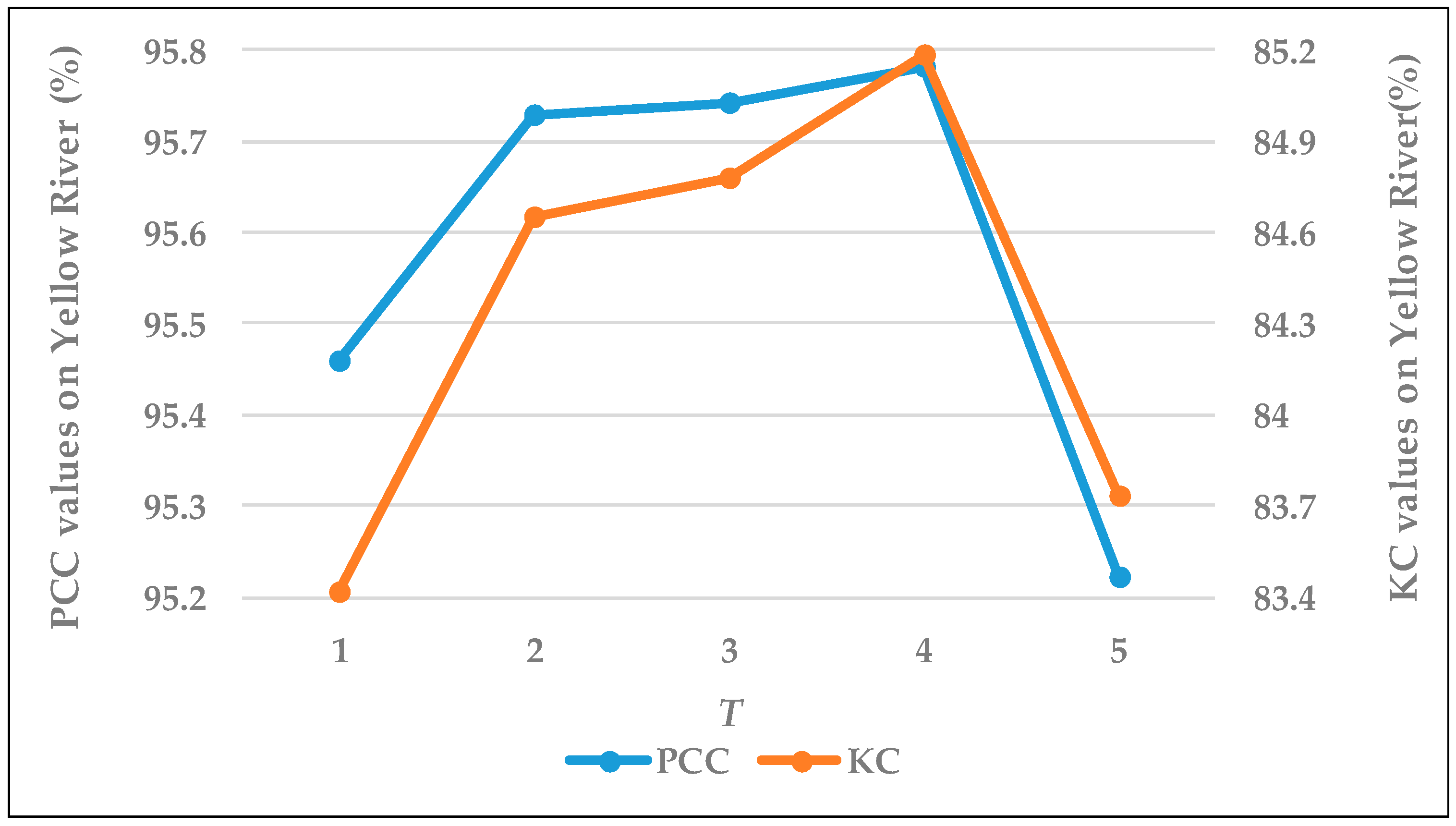 Remotesensing 11 01314 g013