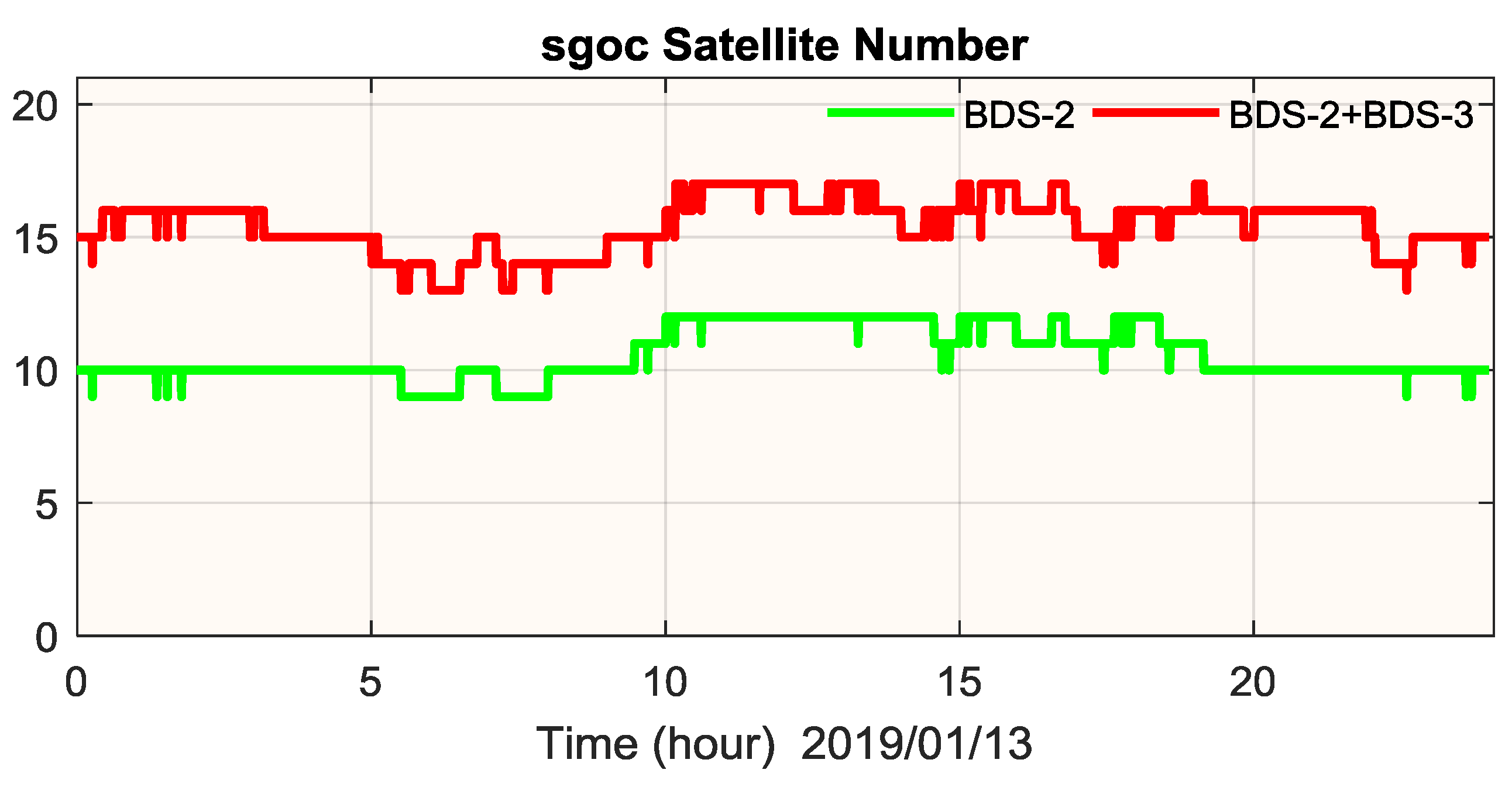 Remotesensing 11 01320 g008
