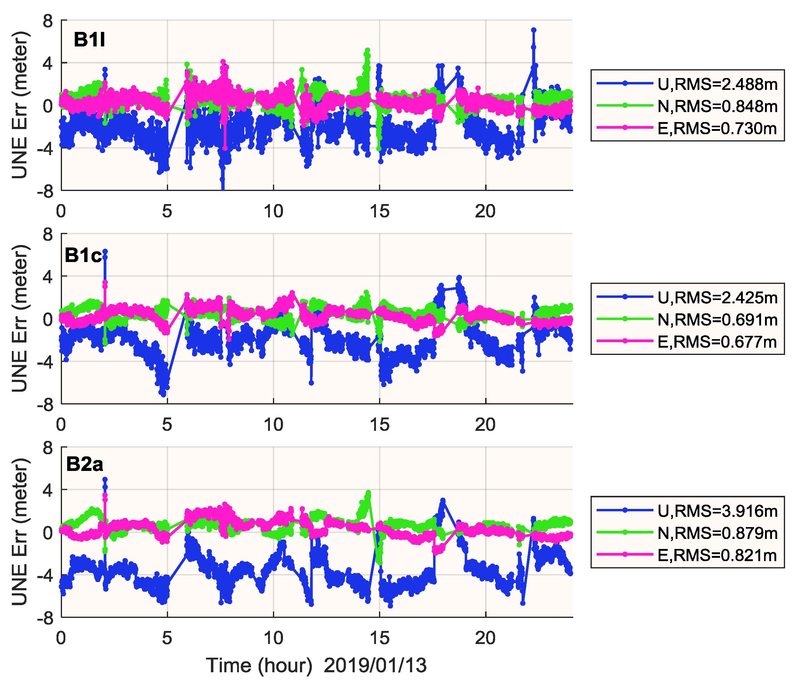 Remotesensing 11 01320 g012