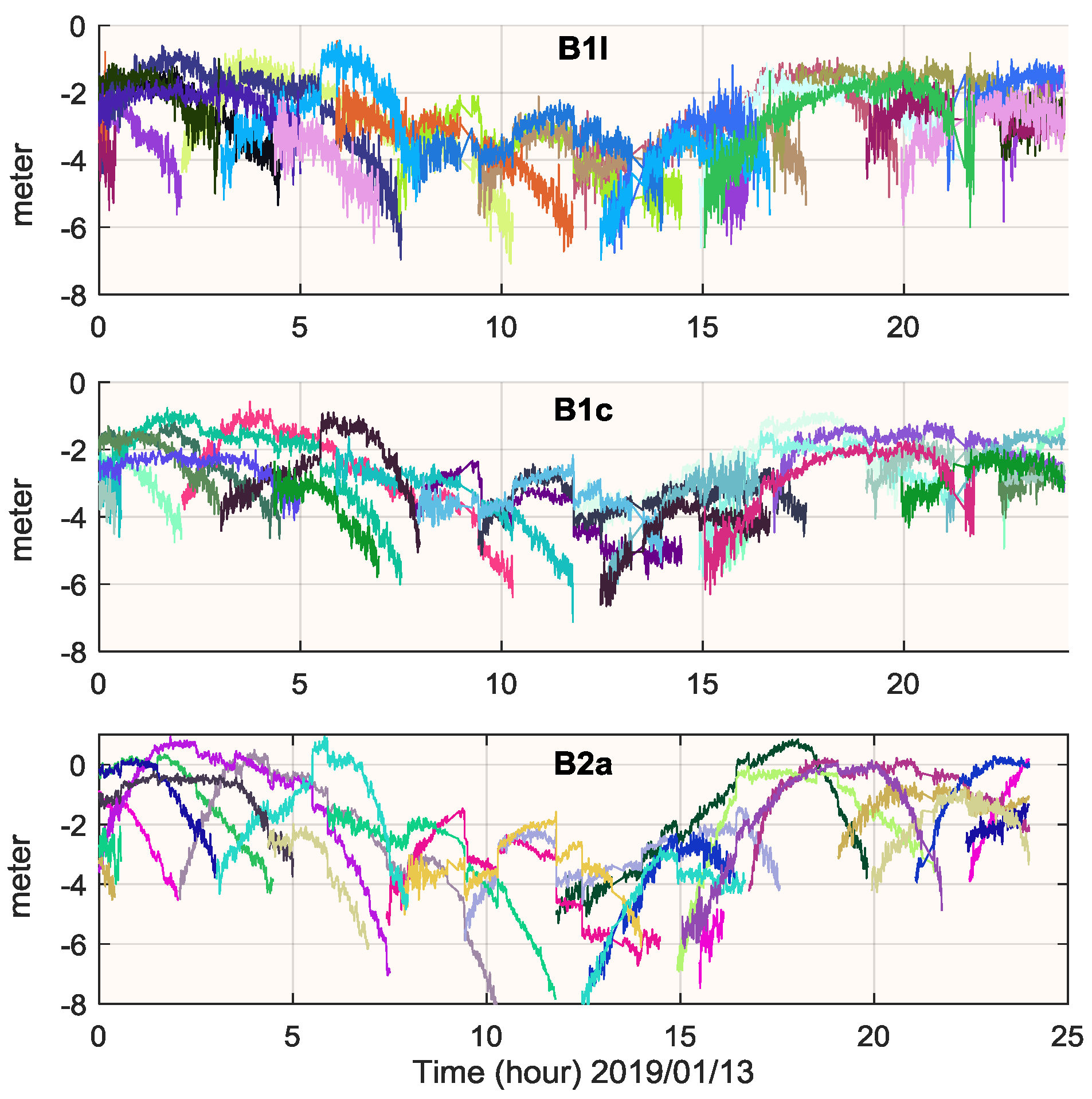 Remotesensing 11 01320 g013