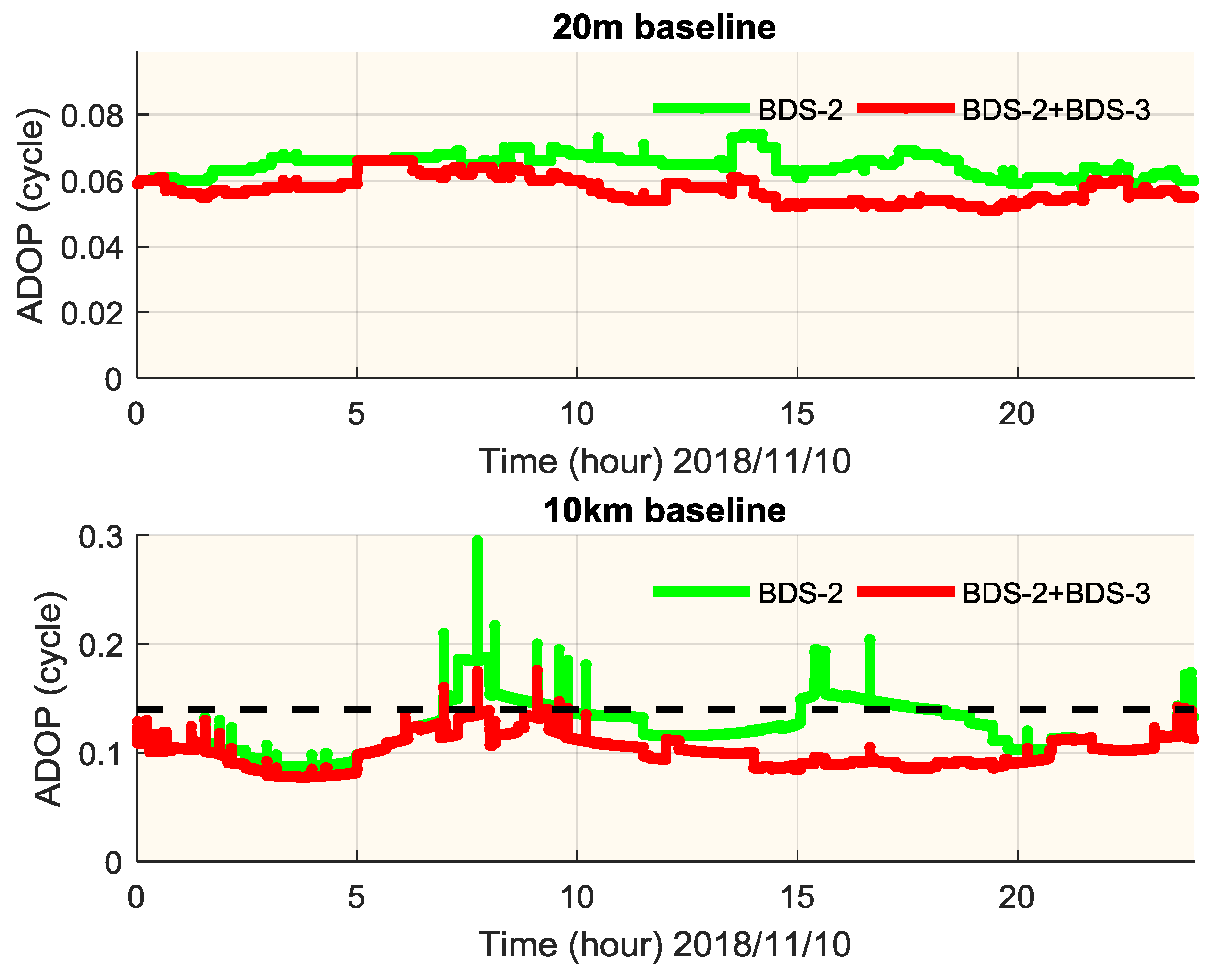 Remotesensing 11 01320 g014