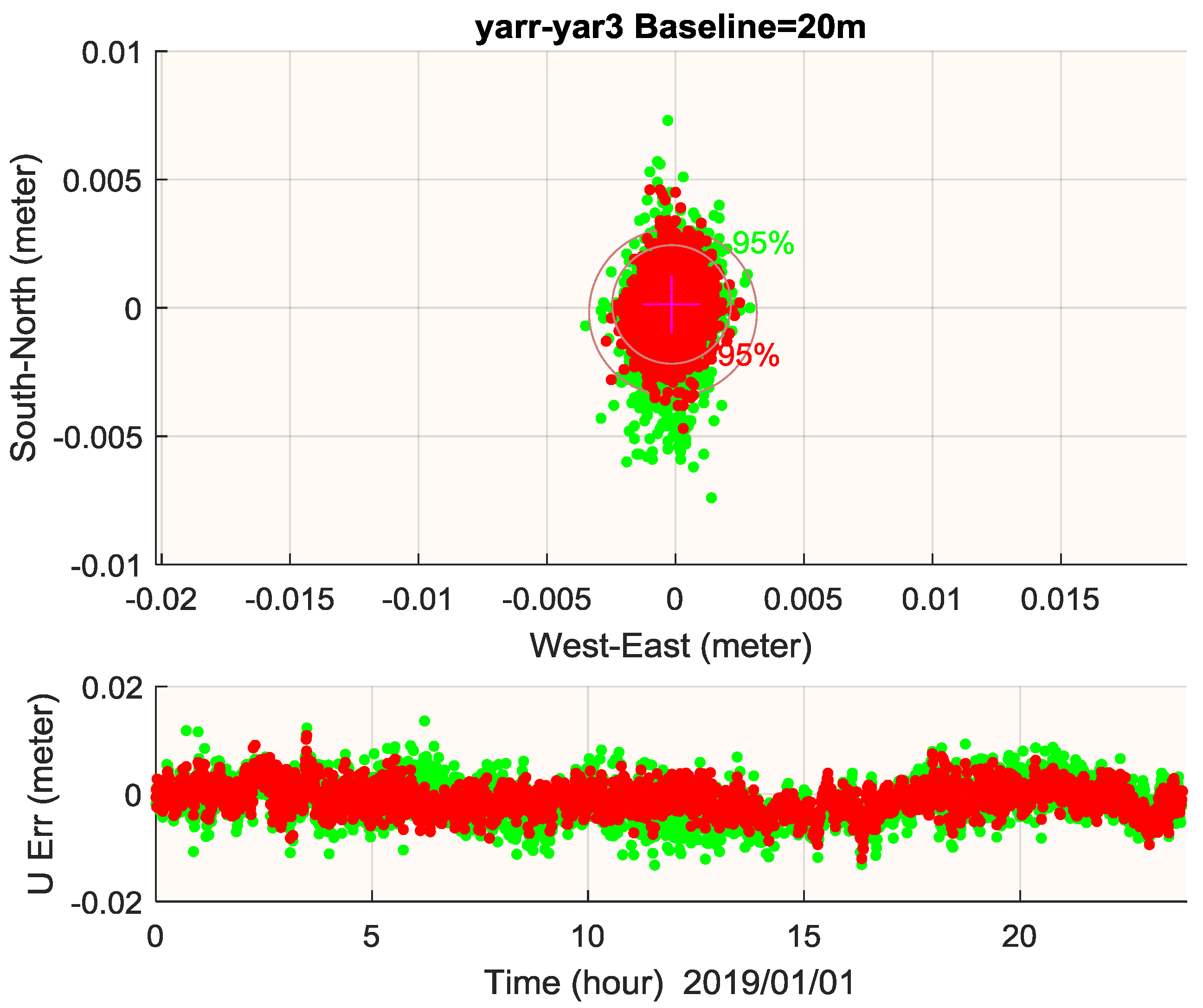 Remotesensing 11 01320 g015