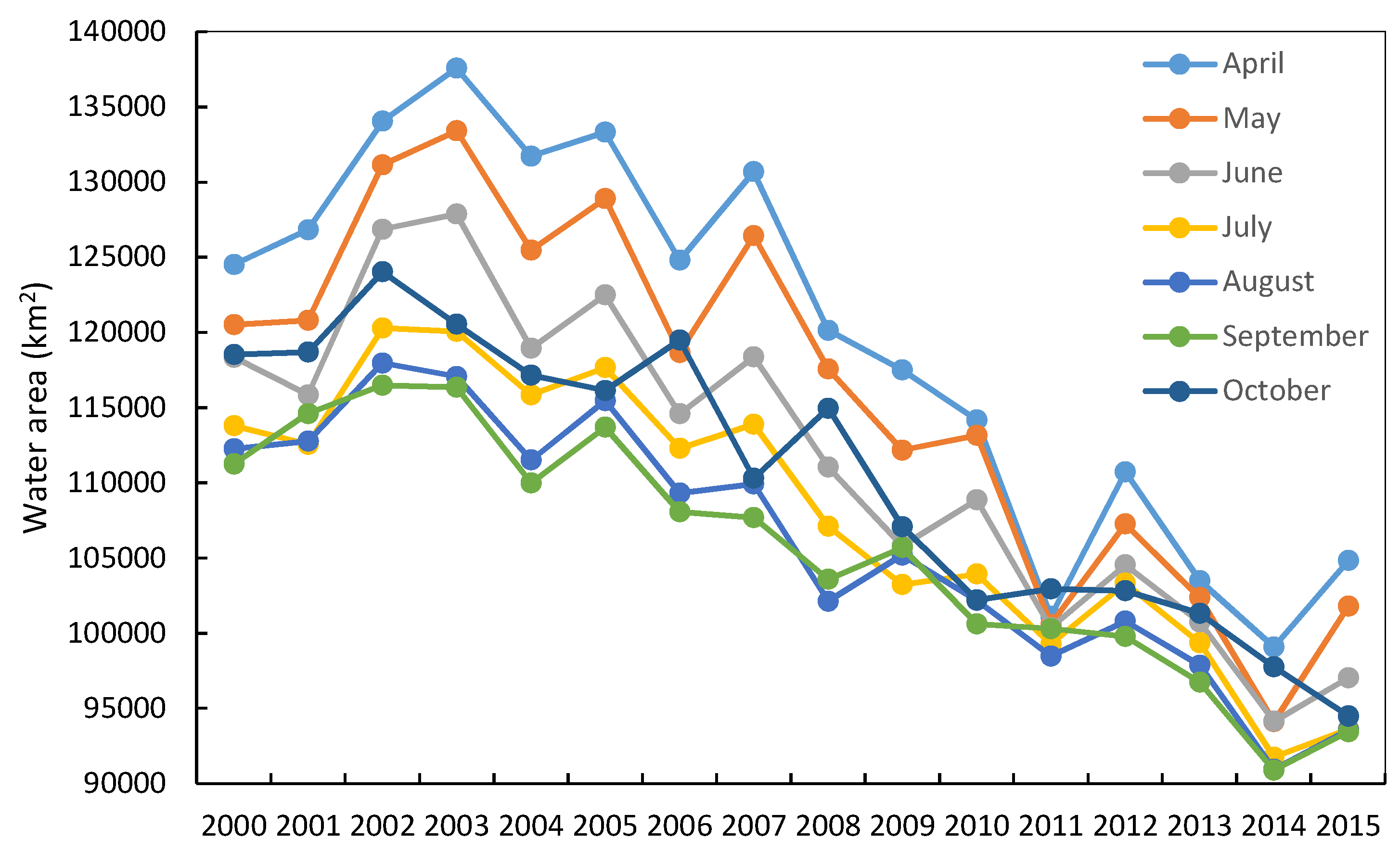 Remotesensing 11 01323 g009