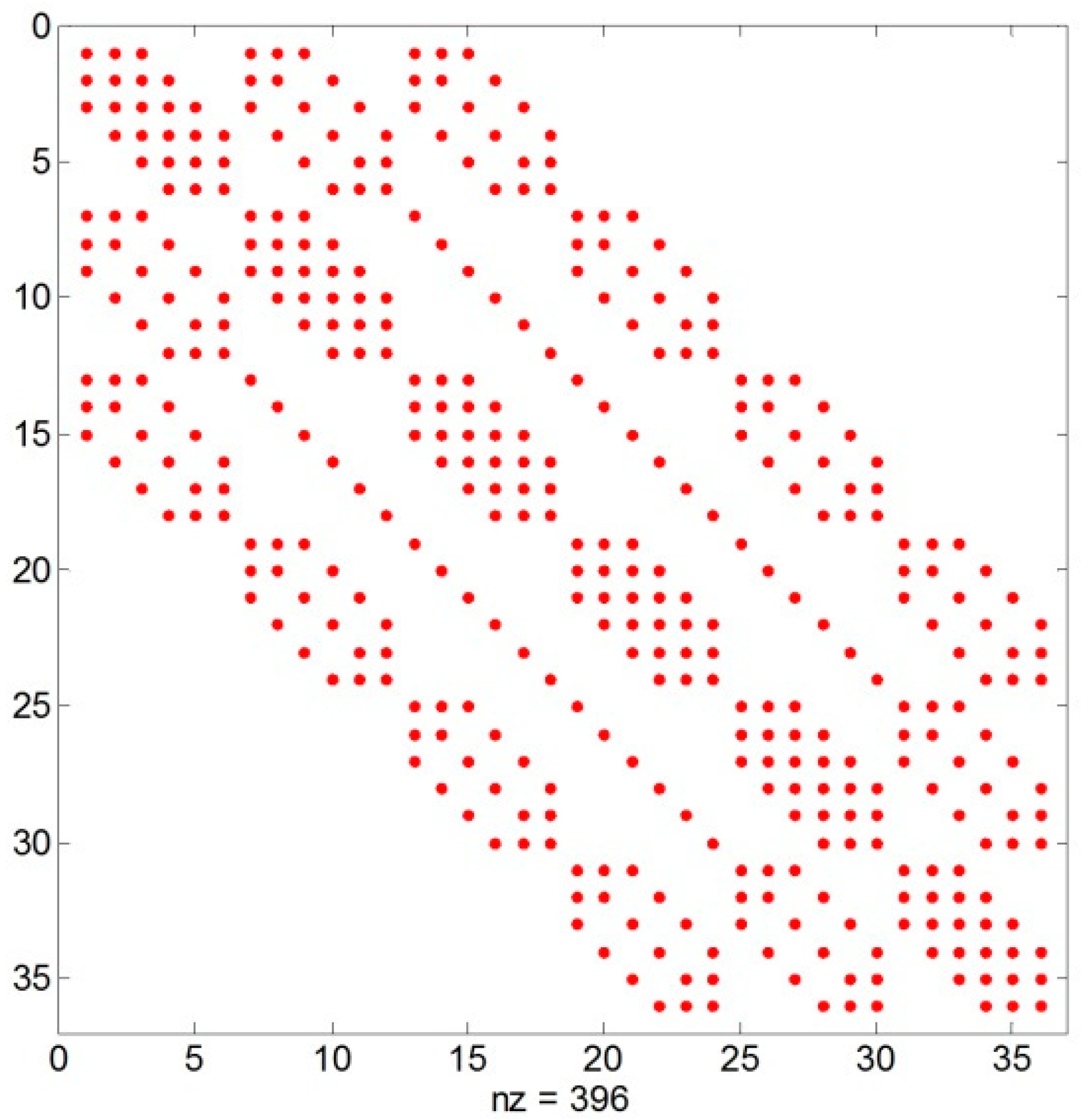 Remotesensing 11 01324 g002