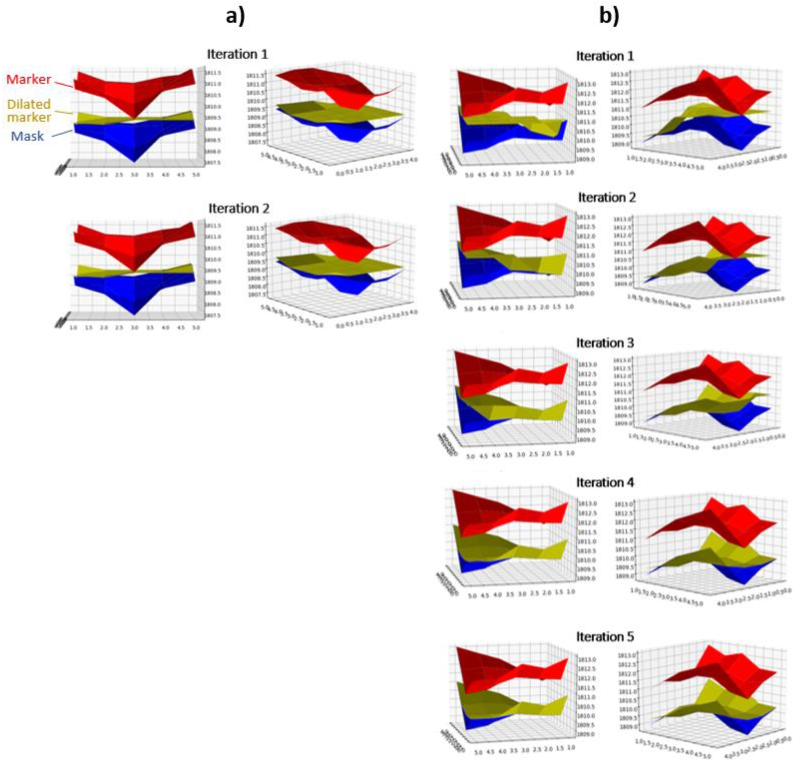 Remotesensing 11 01327 g016 Remotesensing 11 01327 g016