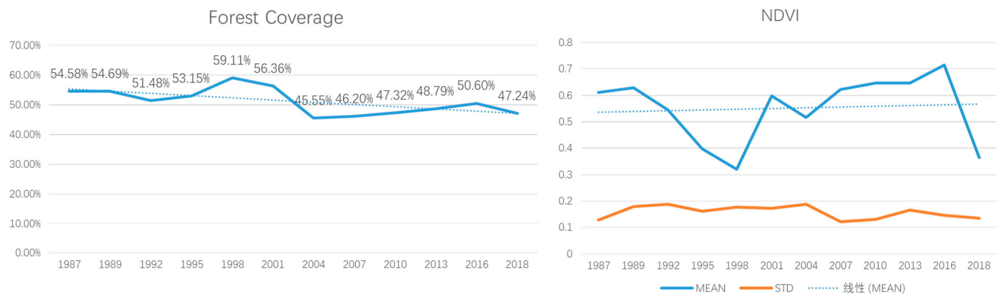 Remotesensing 11 01332 g007